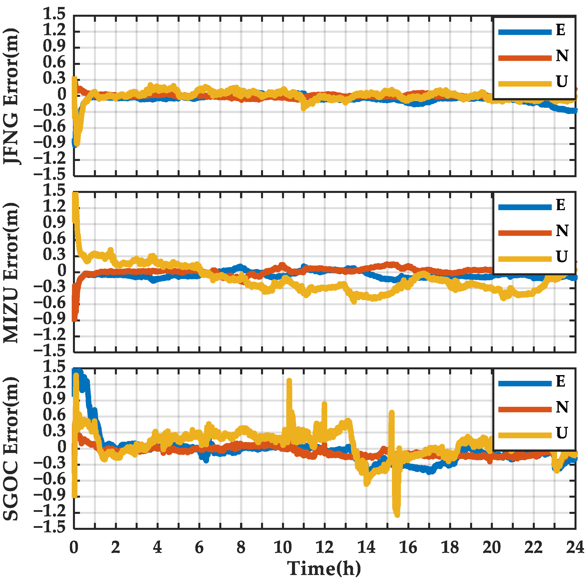 Remotesensing 14 00643 g021