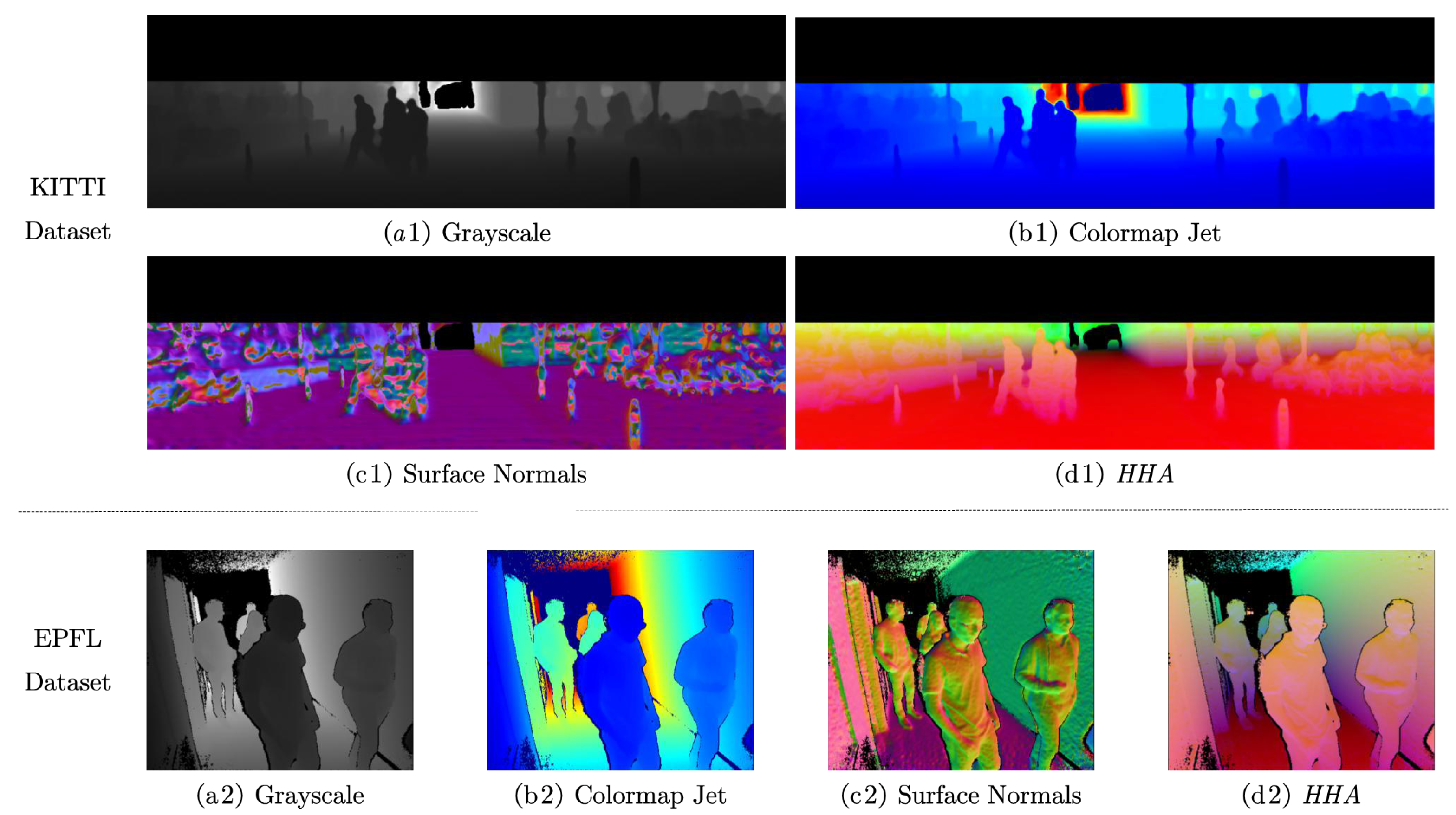 Remotesensing 14 00645 g002 Remotesensing 14 00645 g002