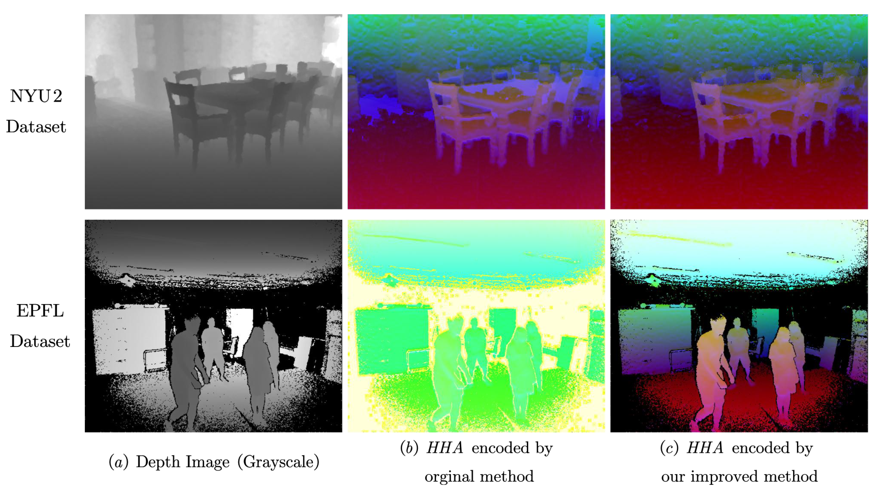 Remotesensing 14 00645 g003 Remotesensing 14 00645 g003