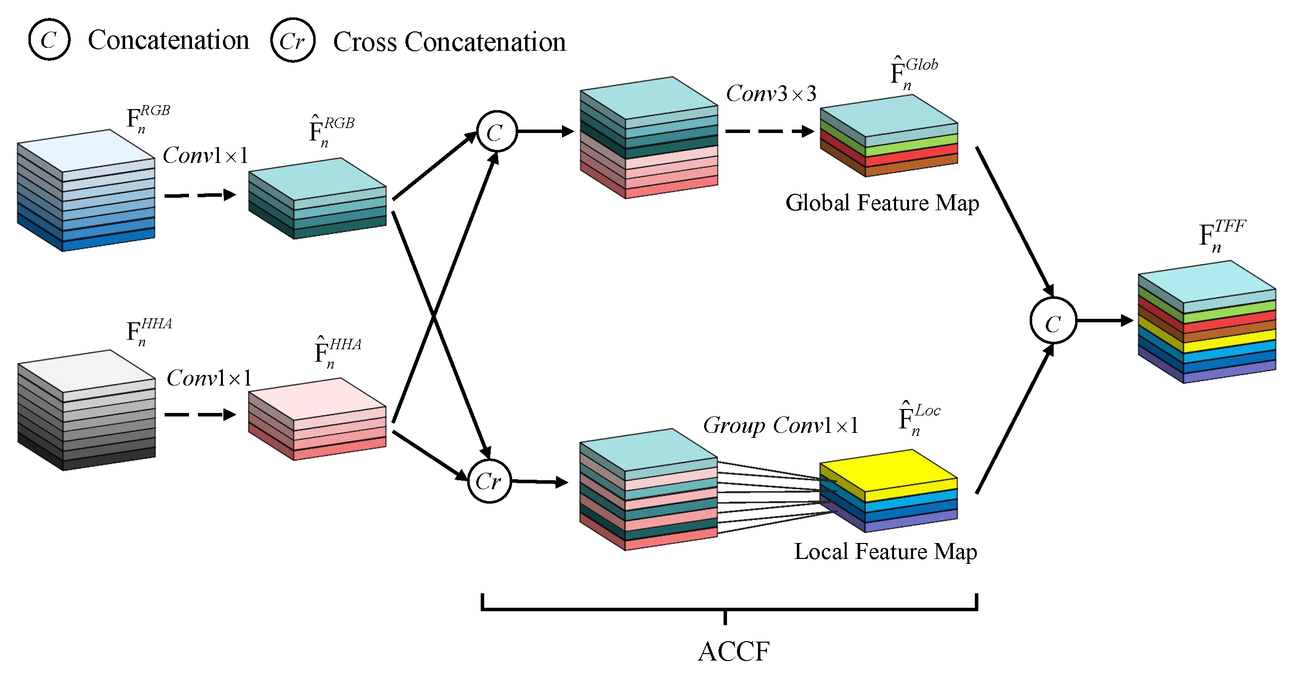 Remotesensing 14 00645 g008 Remotesensing 14 00645 g008
