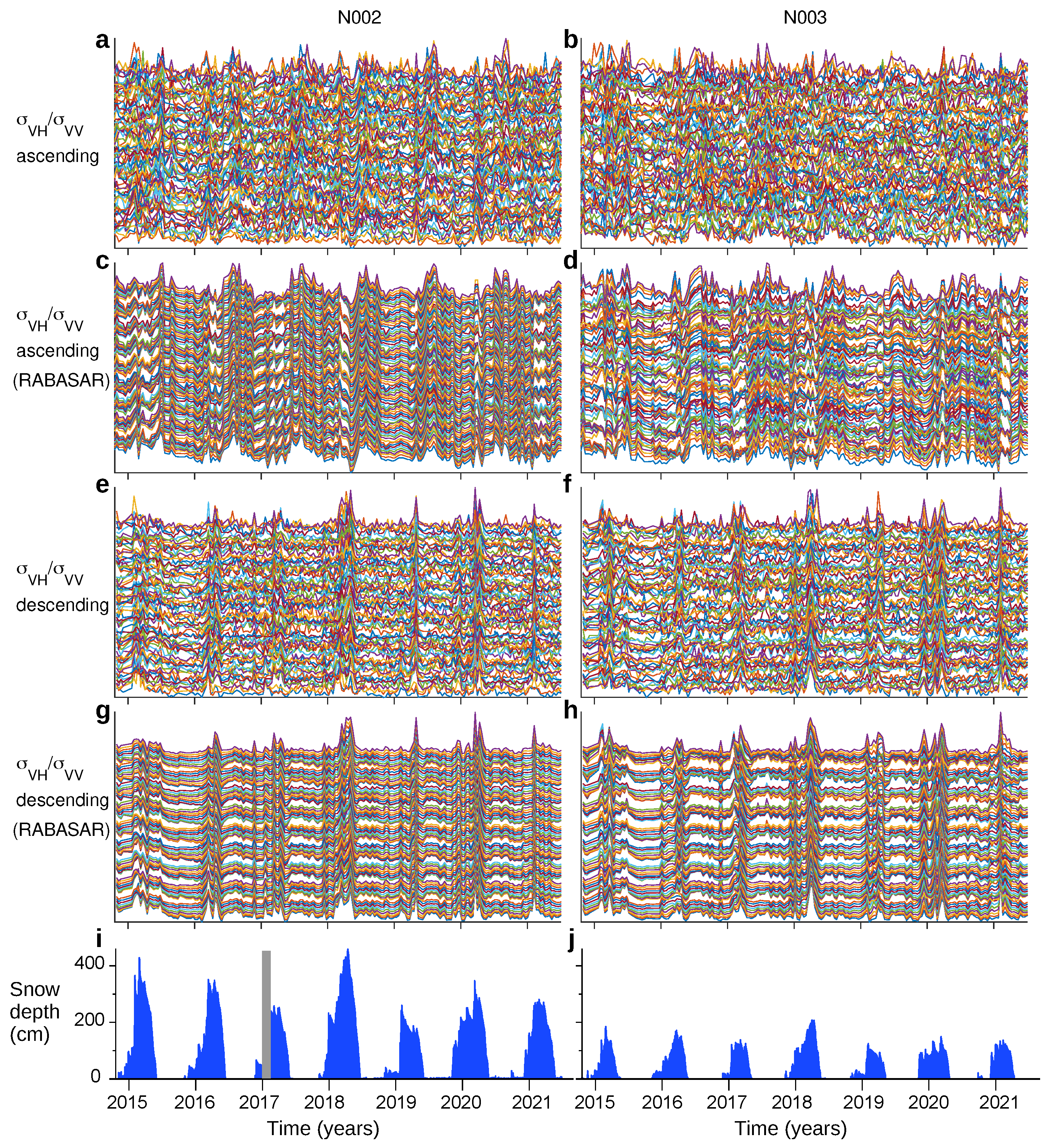 Remotesensing 14 00653 g004