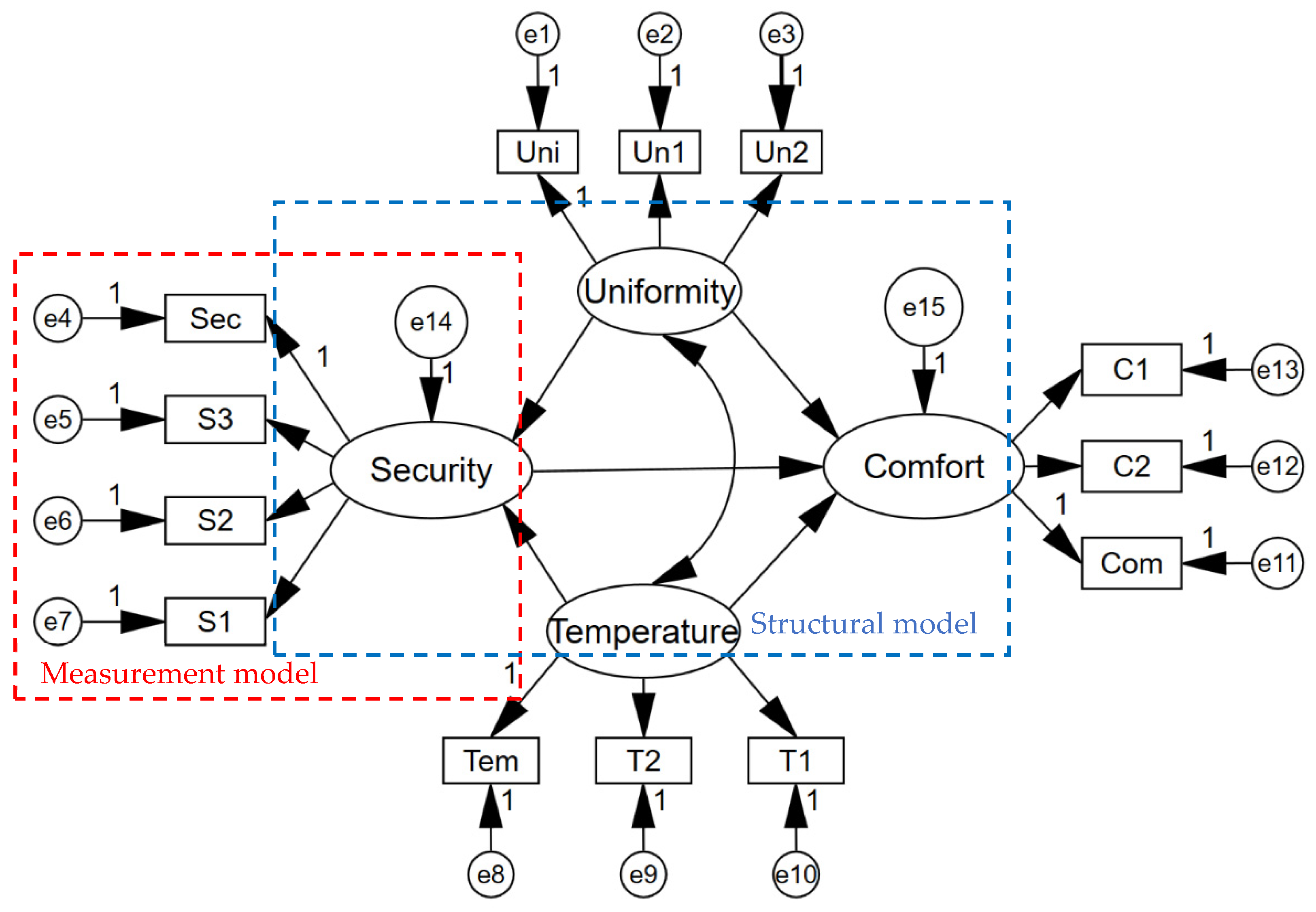 Remotesensing 14 00655 g012