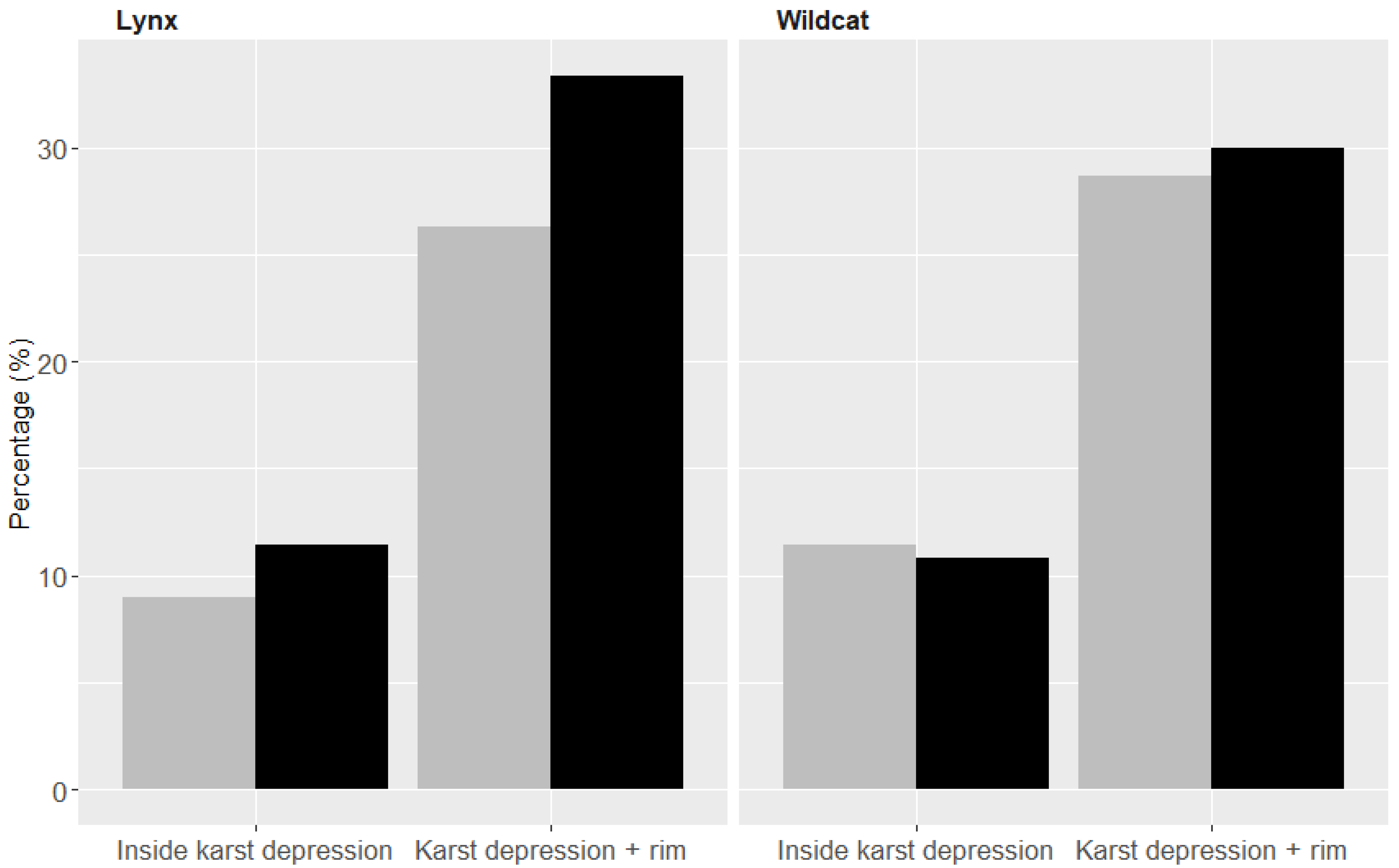 Remotesensing 14 00656 g004