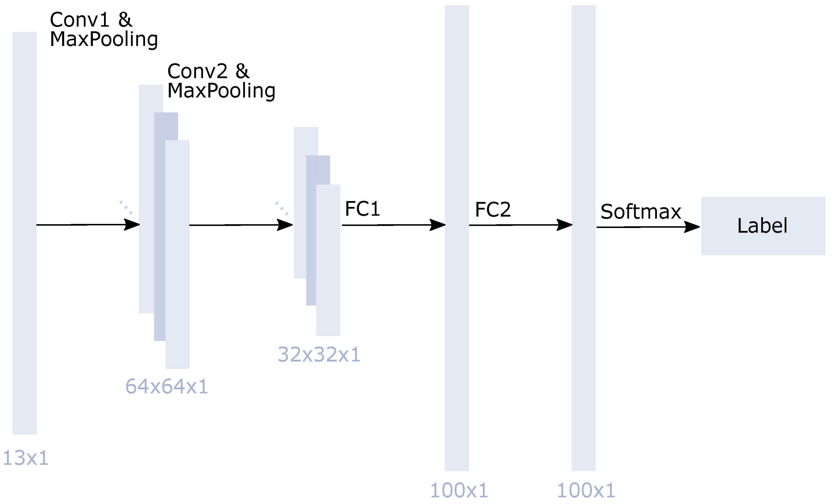 Remotesensing 14 00657 g009