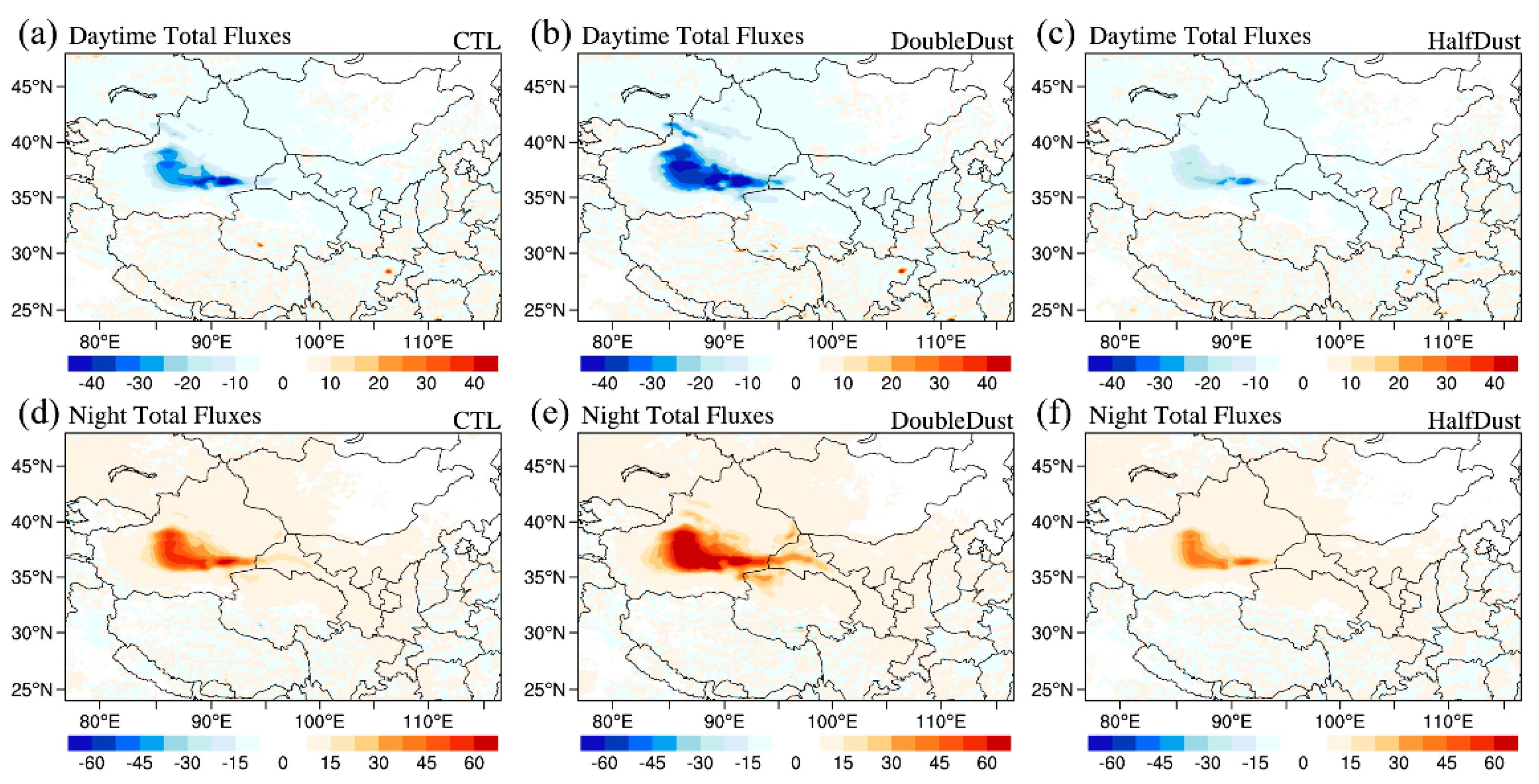 Remotesensing 14 00660 g008