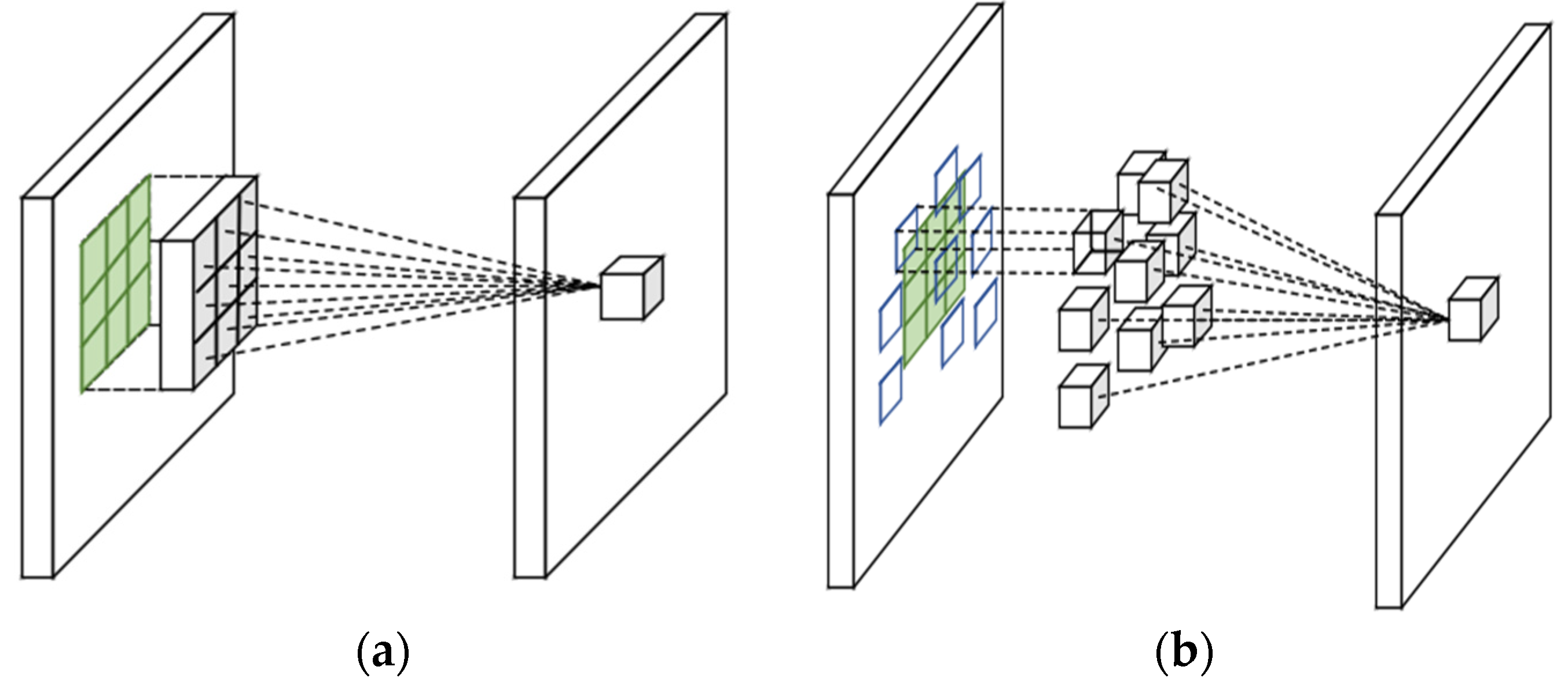 Remotesensing 14 00663 g006