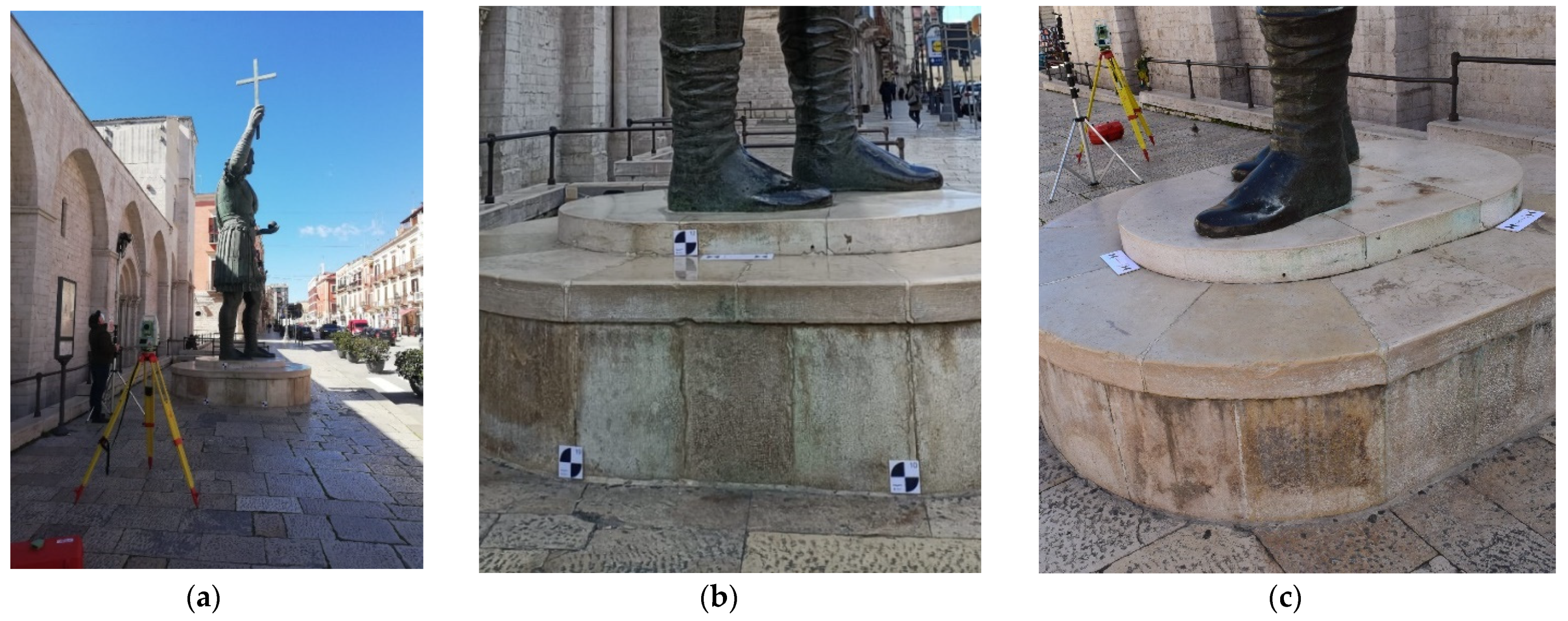 Remotesensing 14 00664 g003