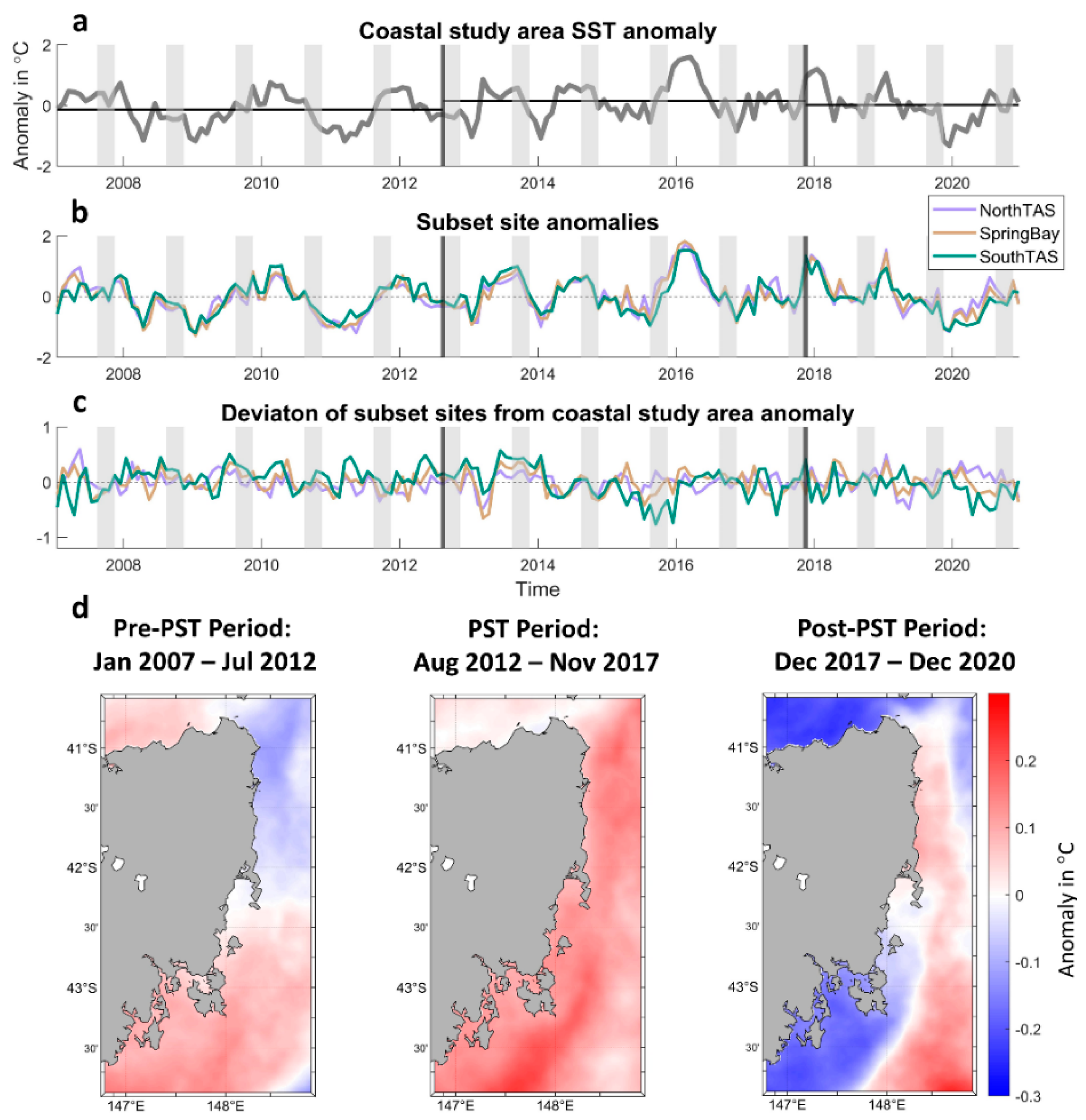 Remotesensing 14 00665 g003