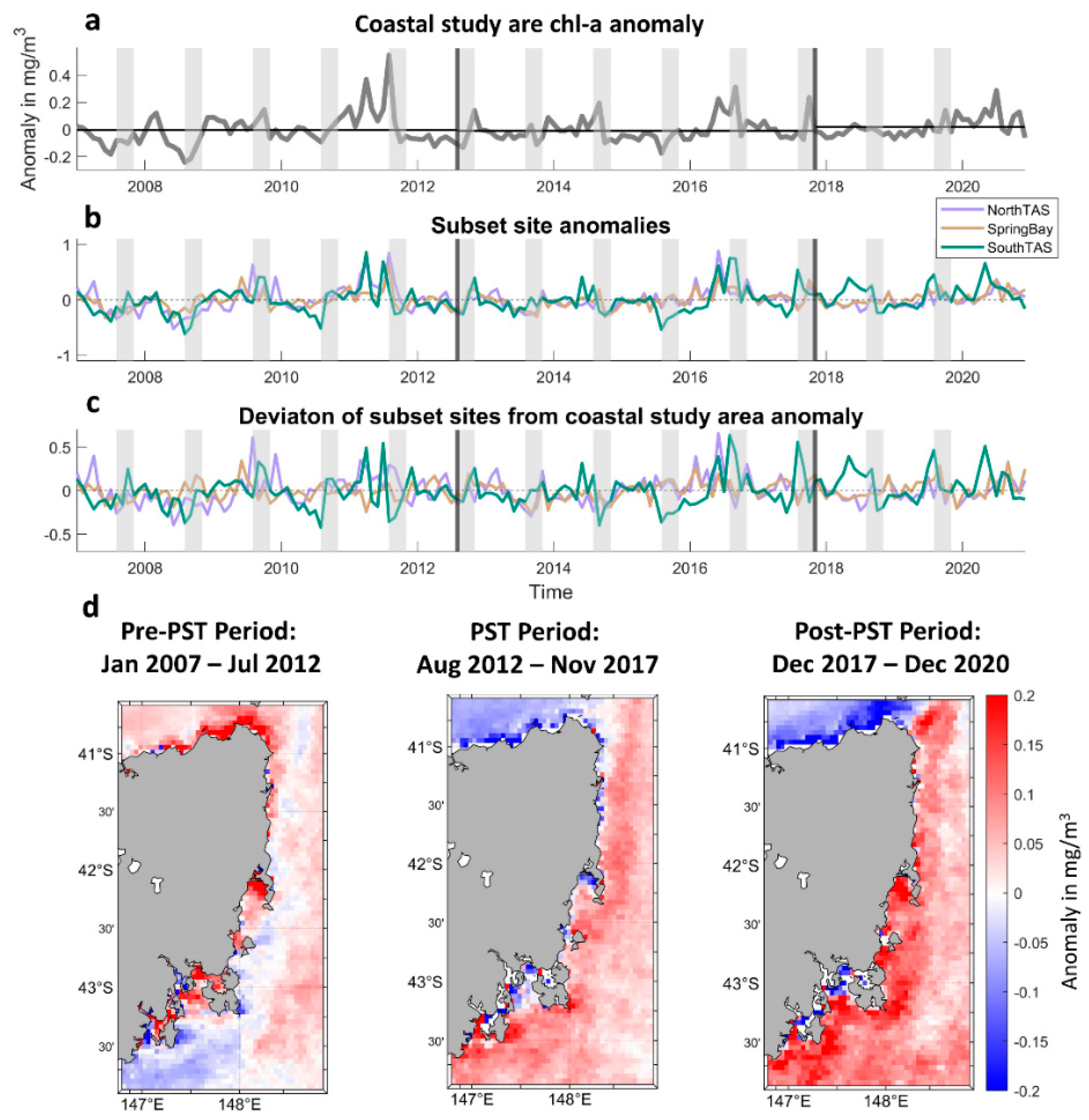Remotesensing 14 00665 g004
