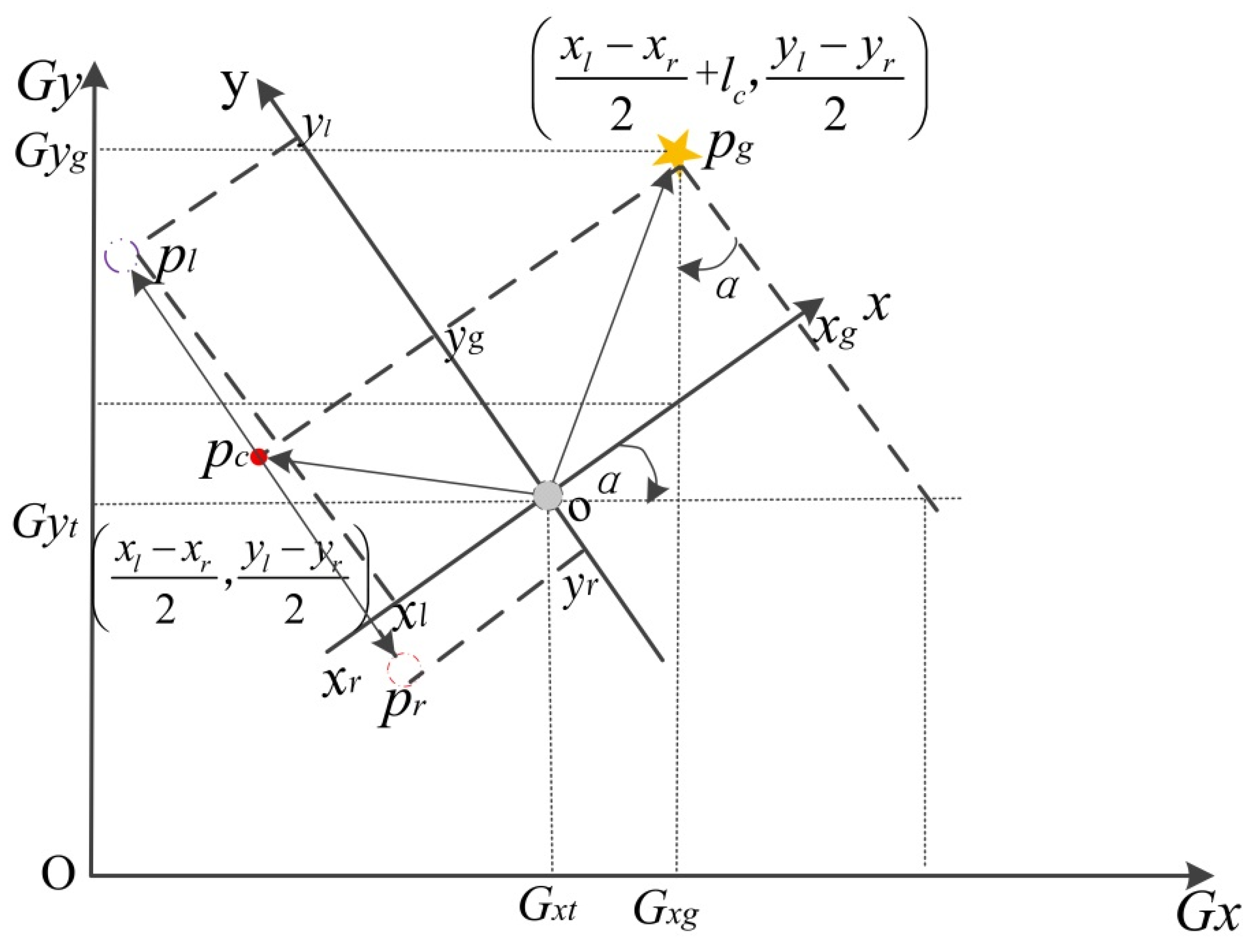Remotesensing 14 00675 g009