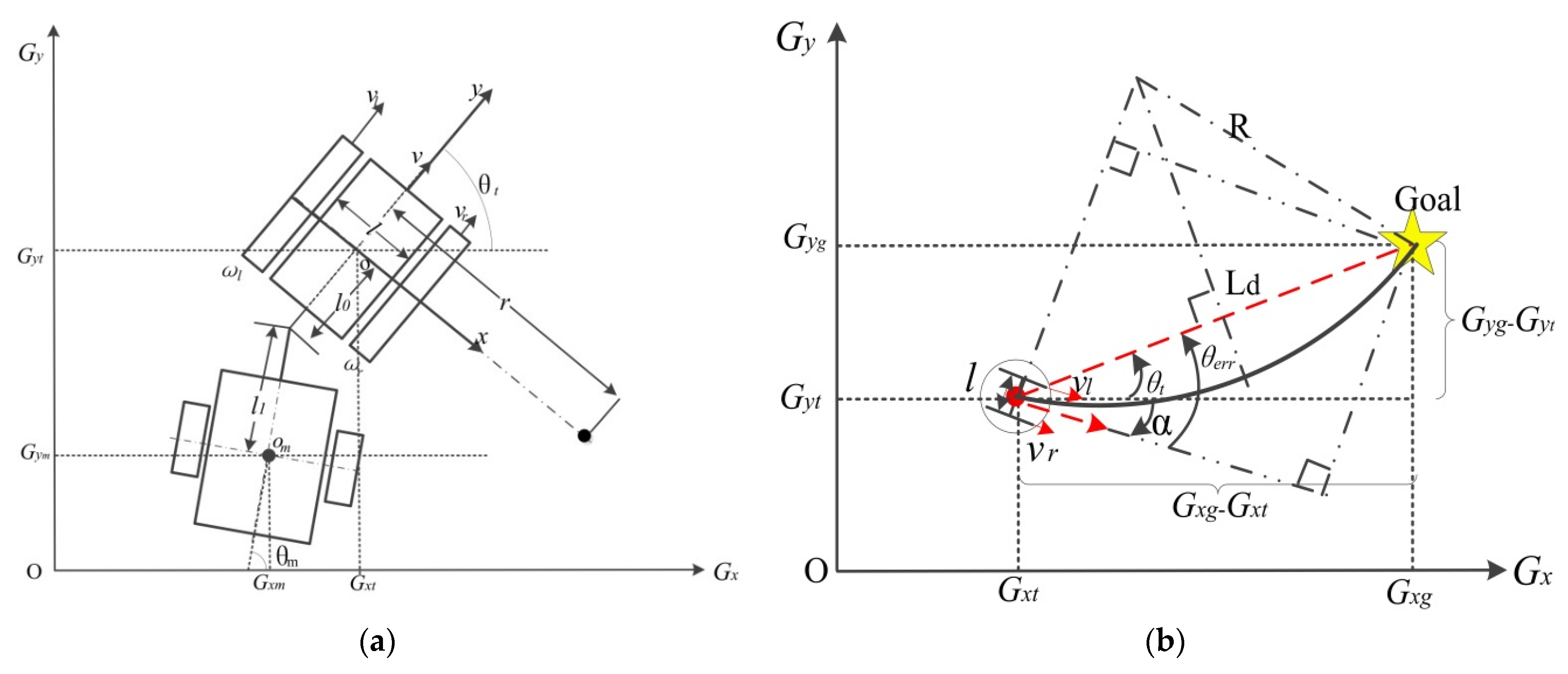 Remotesensing 14 00675 g011