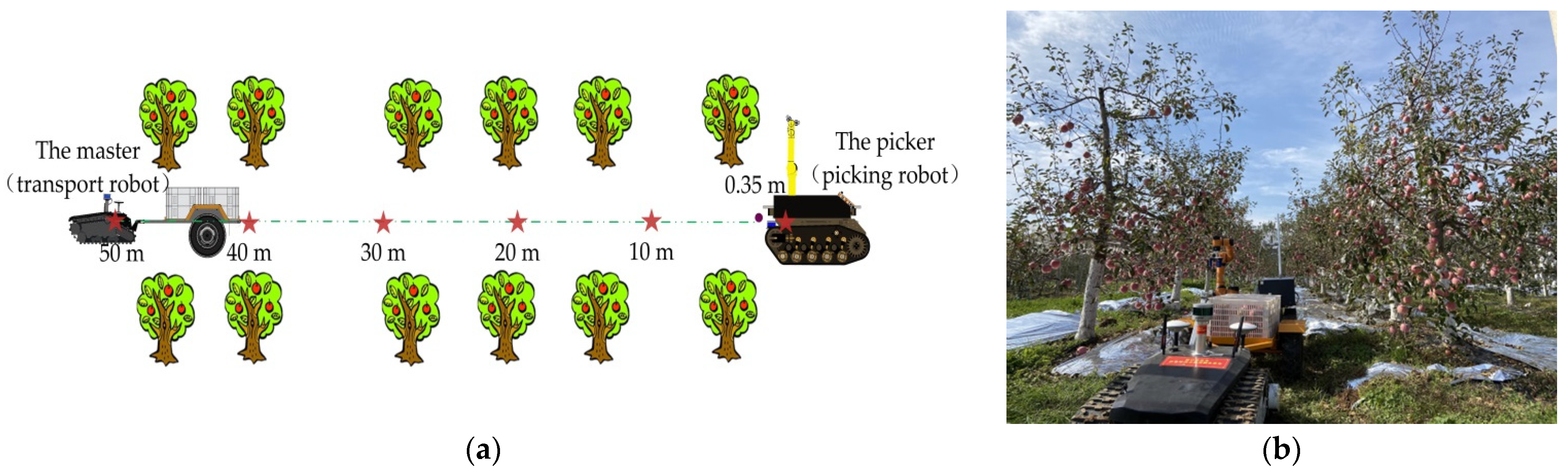 Remotesensing 14 00675 g015