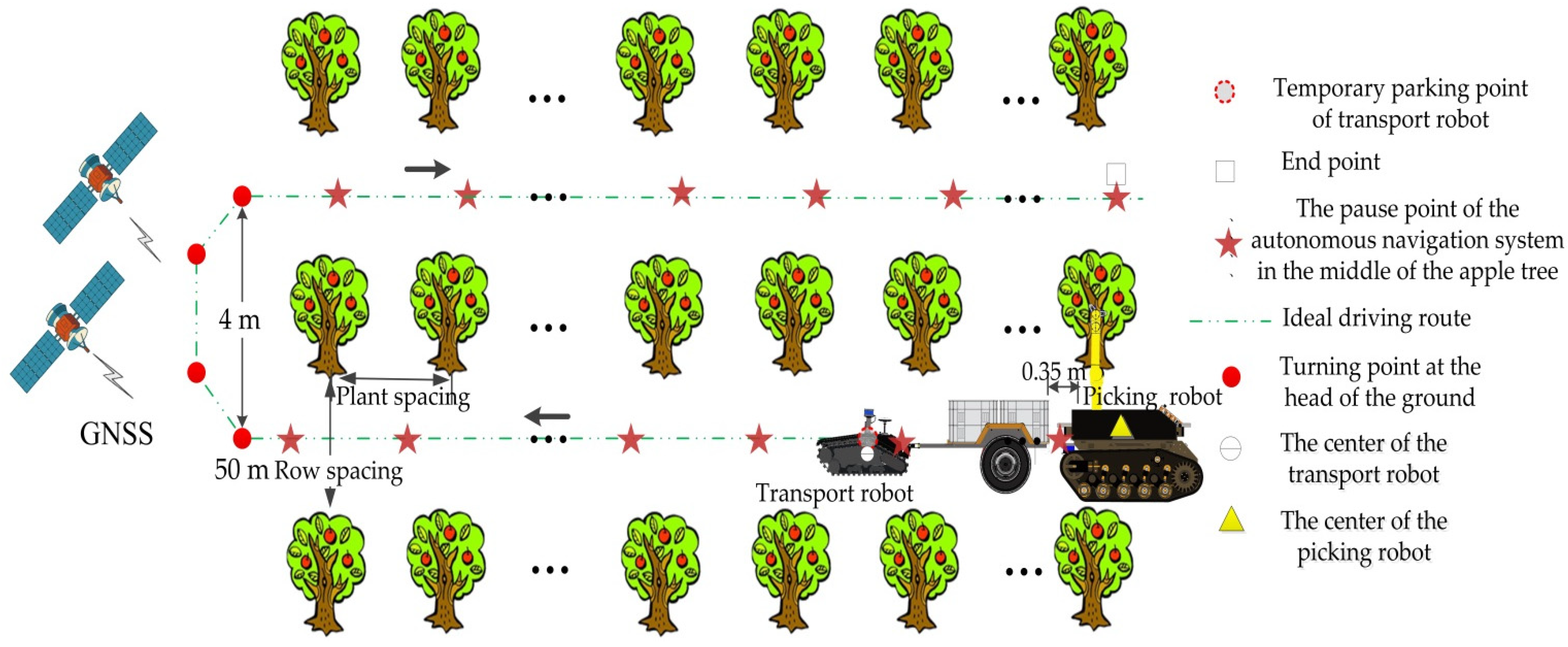 Remotesensing 14 00675 g016