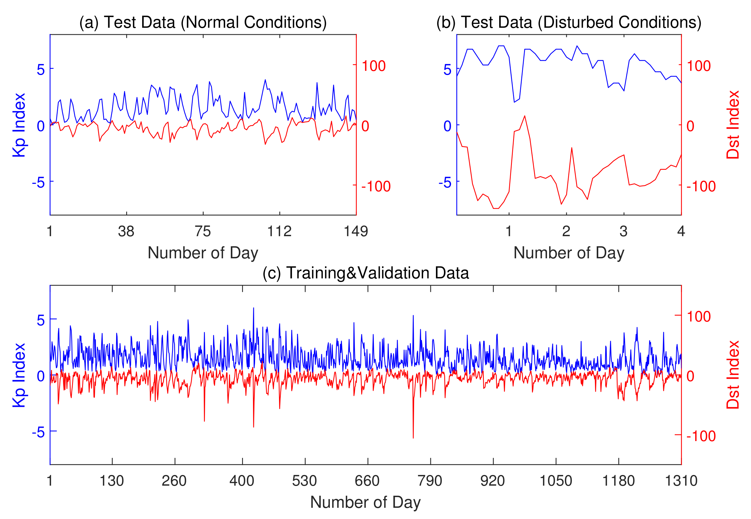 Remotesensing 14 00676 g002