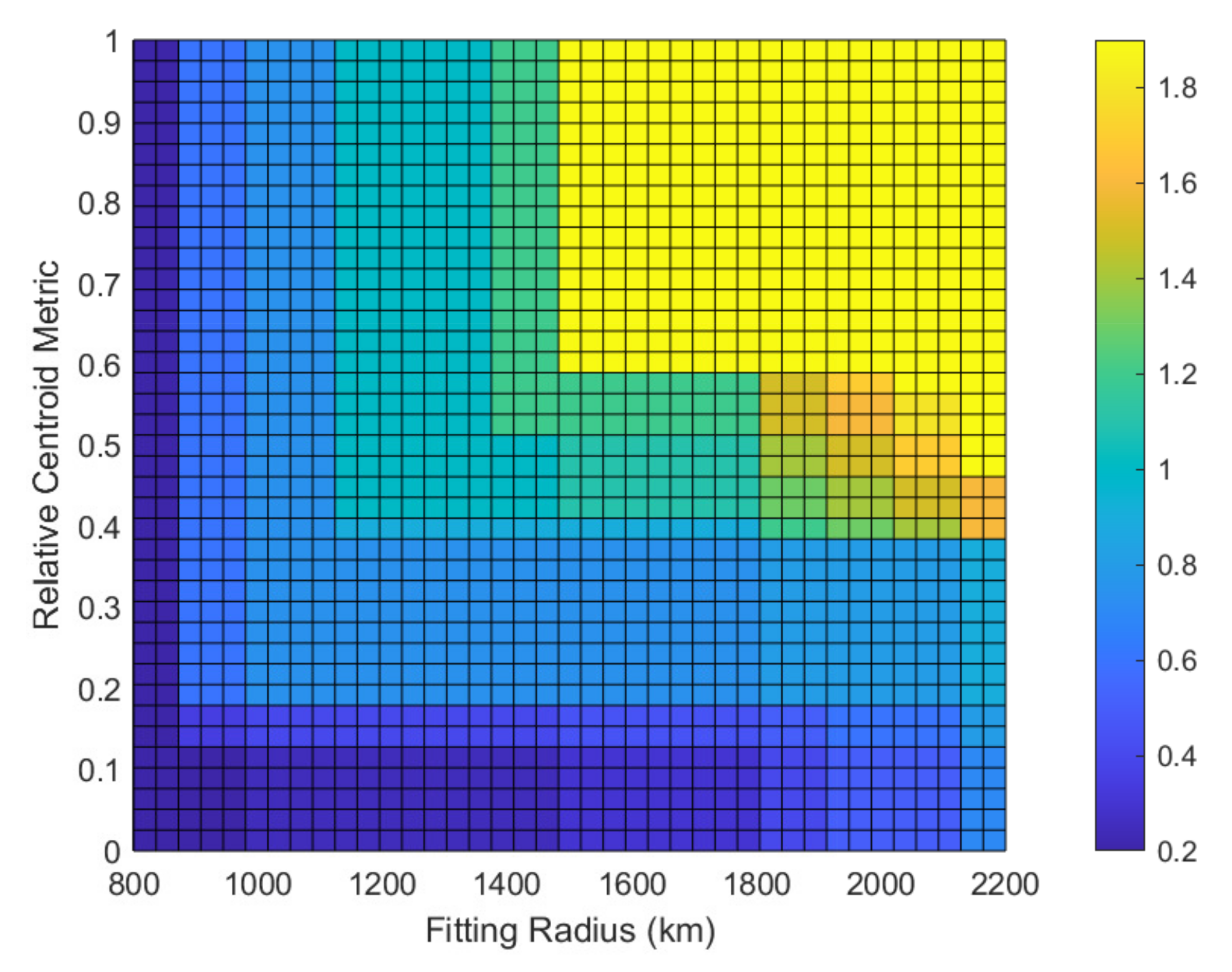 Remotesensing 14 00676 g003