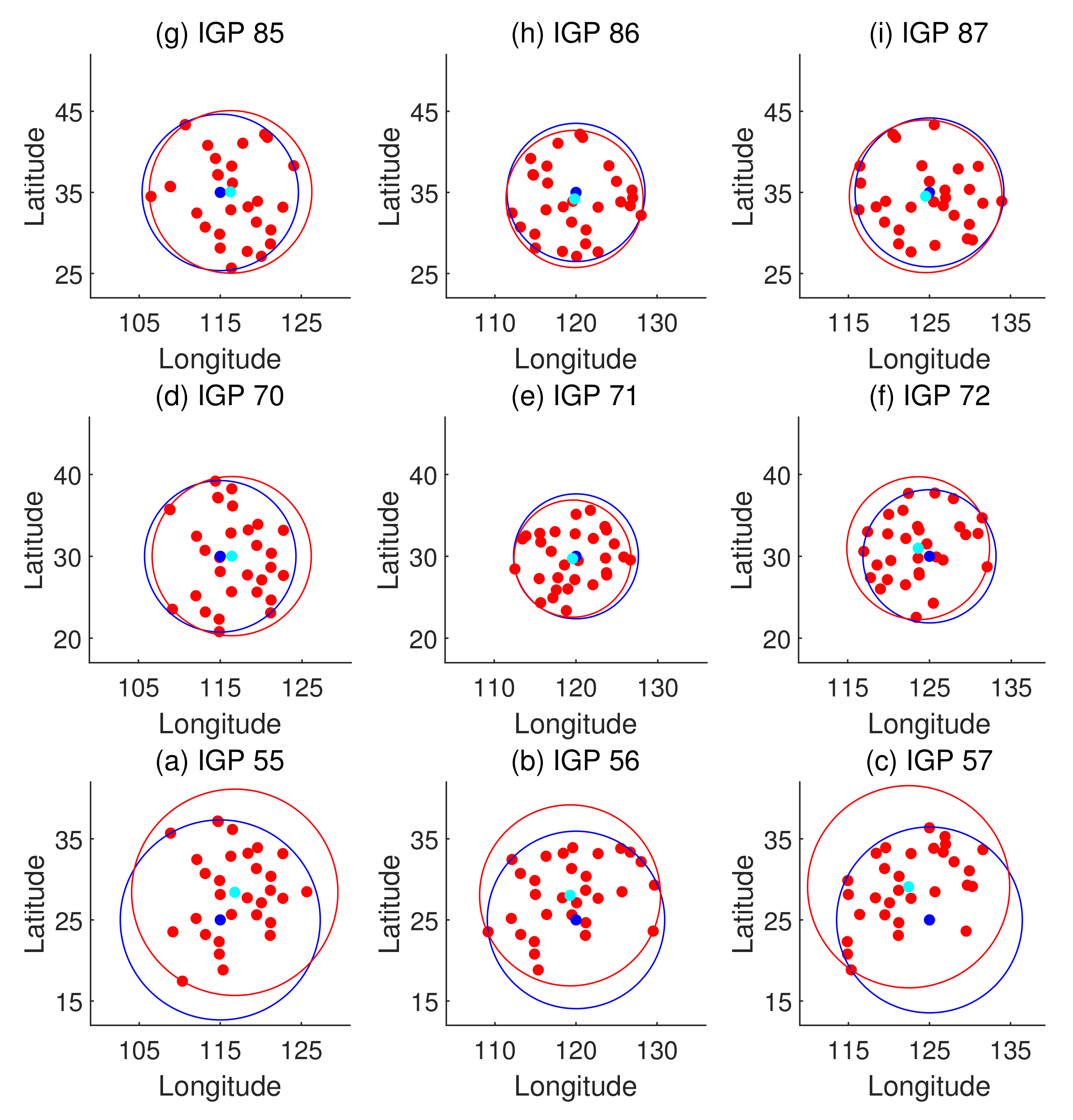 Remotesensing 14 00676 g008