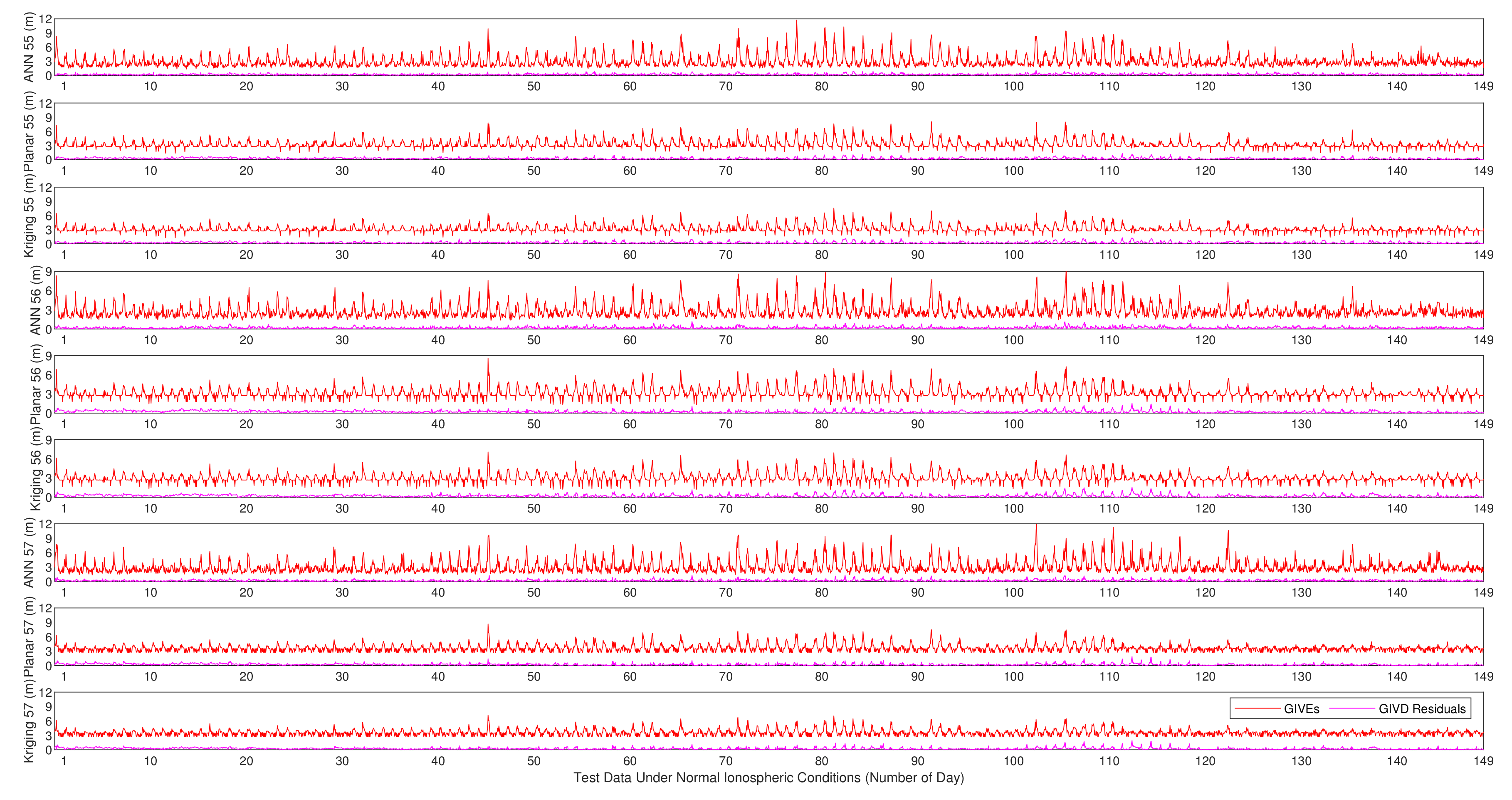 Remotesensing 14 00676 g009