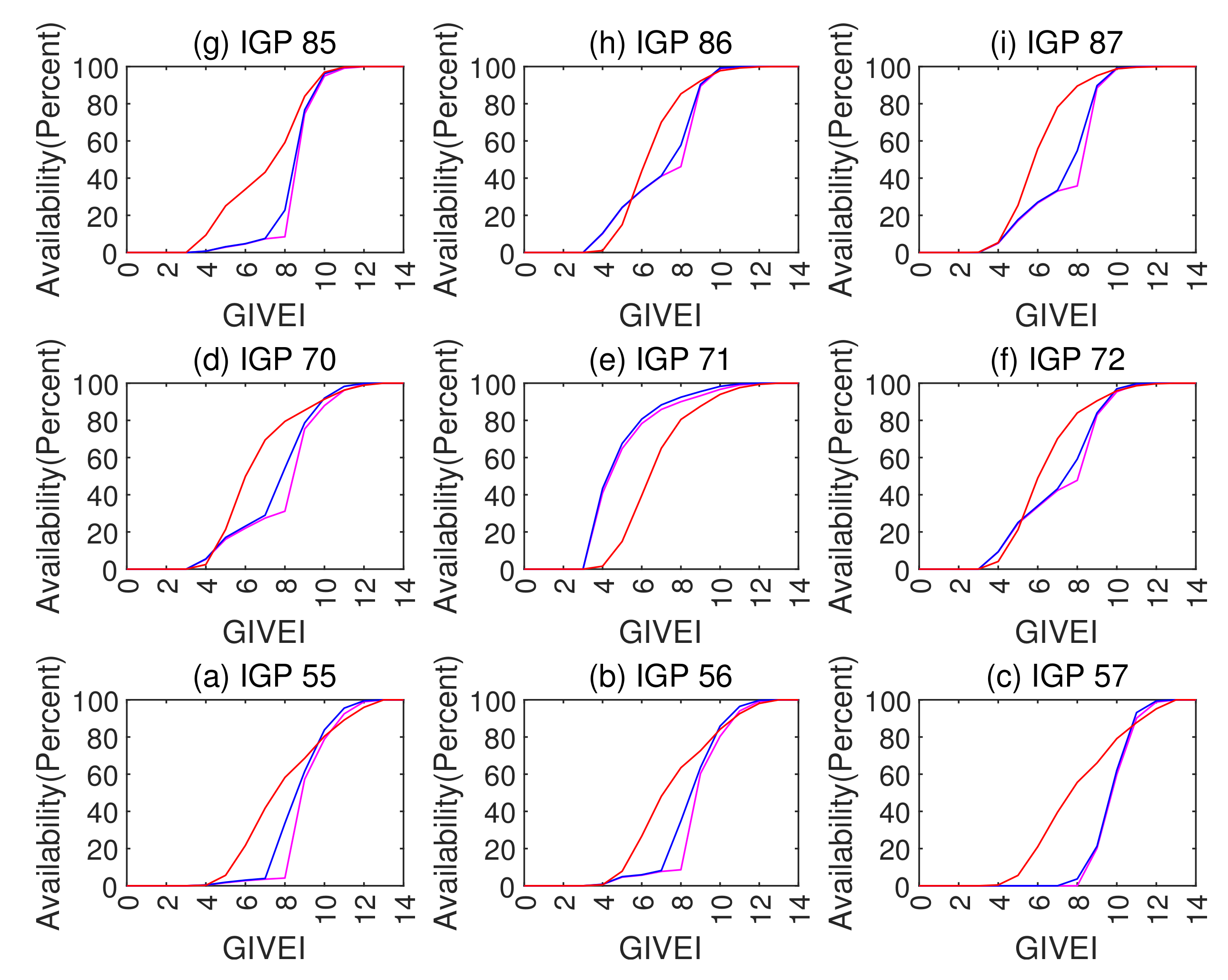 Remotesensing 14 00676 g013