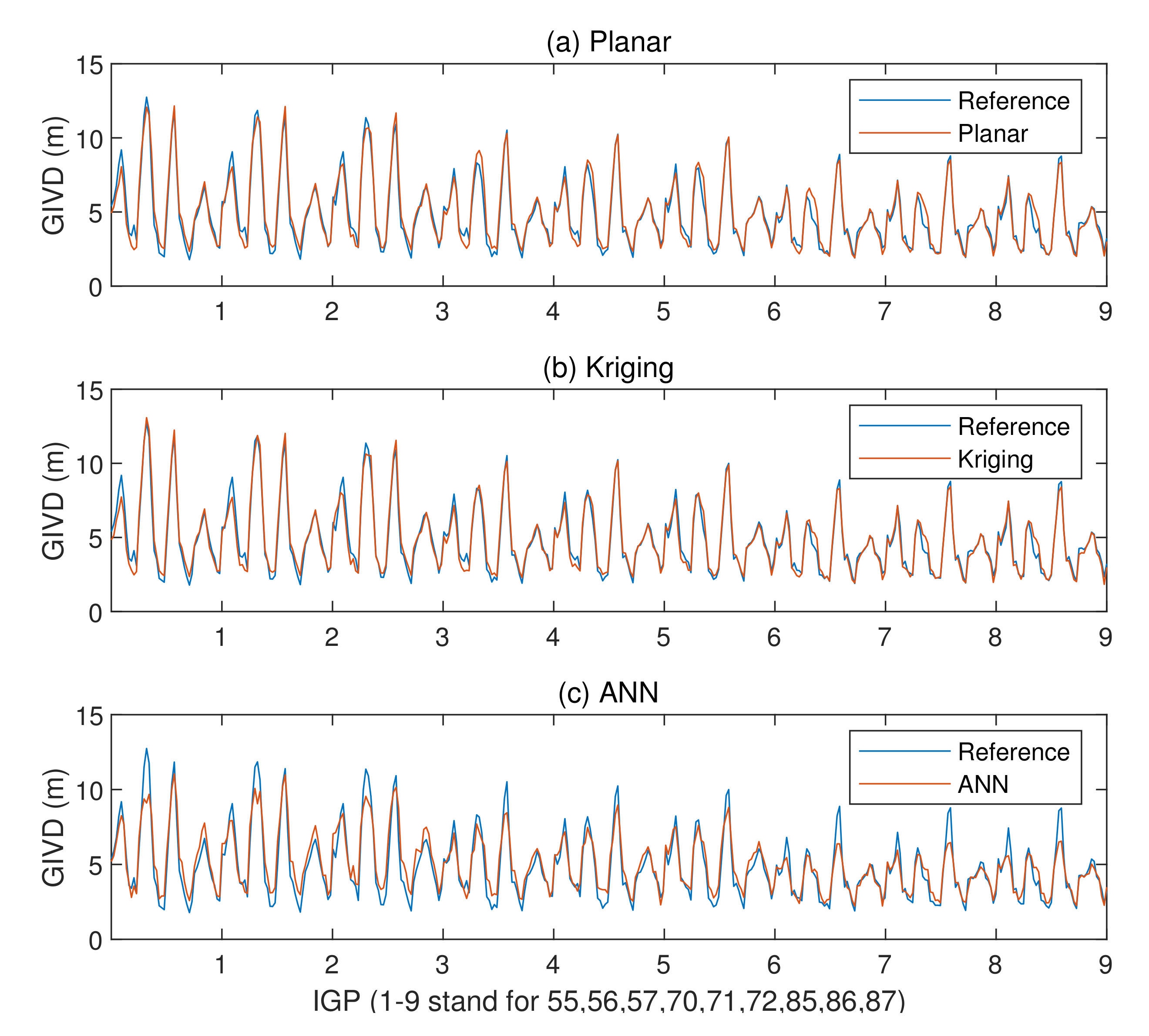 Remotesensing 14 00676 g014