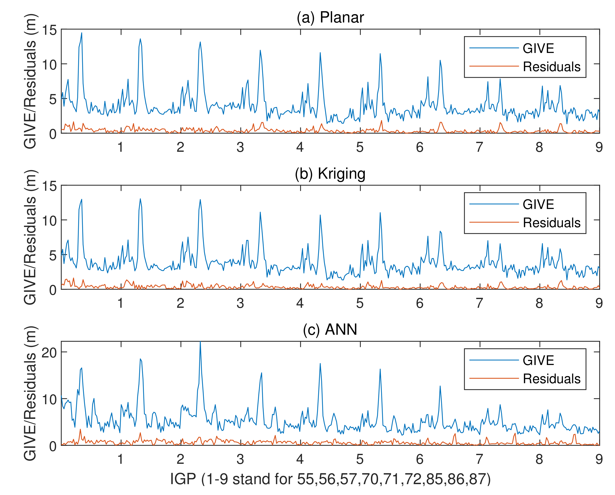Remotesensing 14 00676 g015