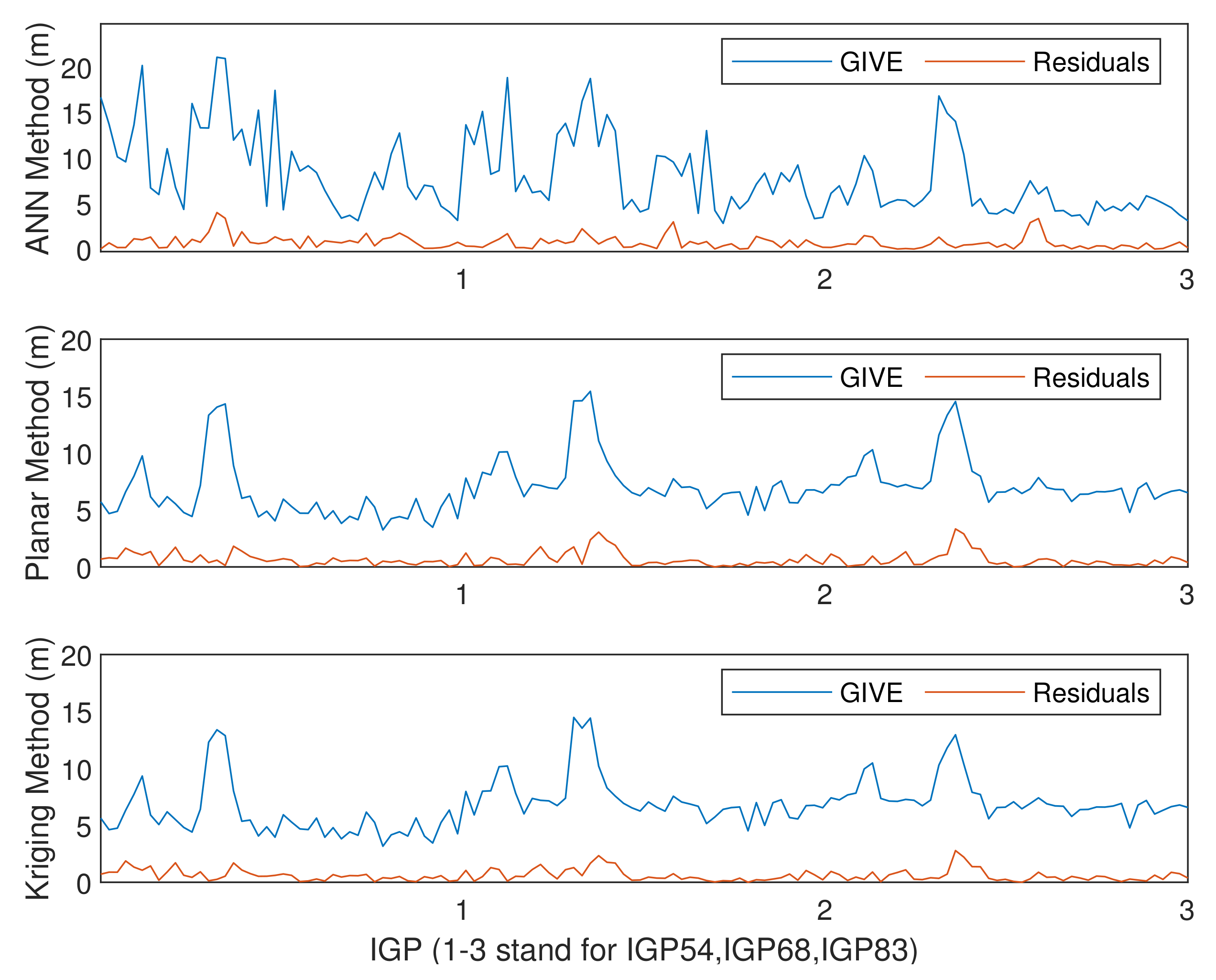 Remotesensing 14 00676 g017