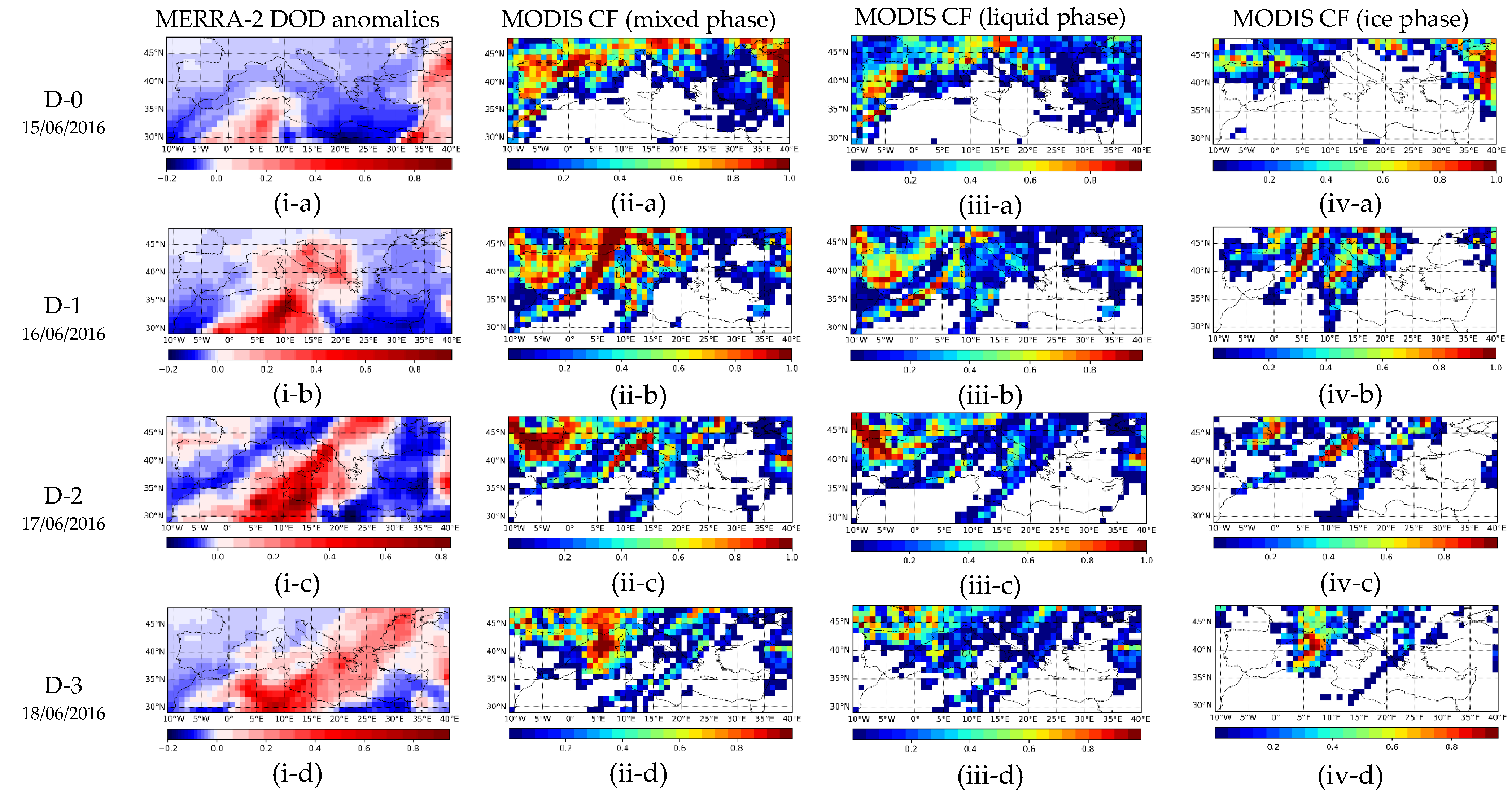 Remotesensing 14 00679 g005