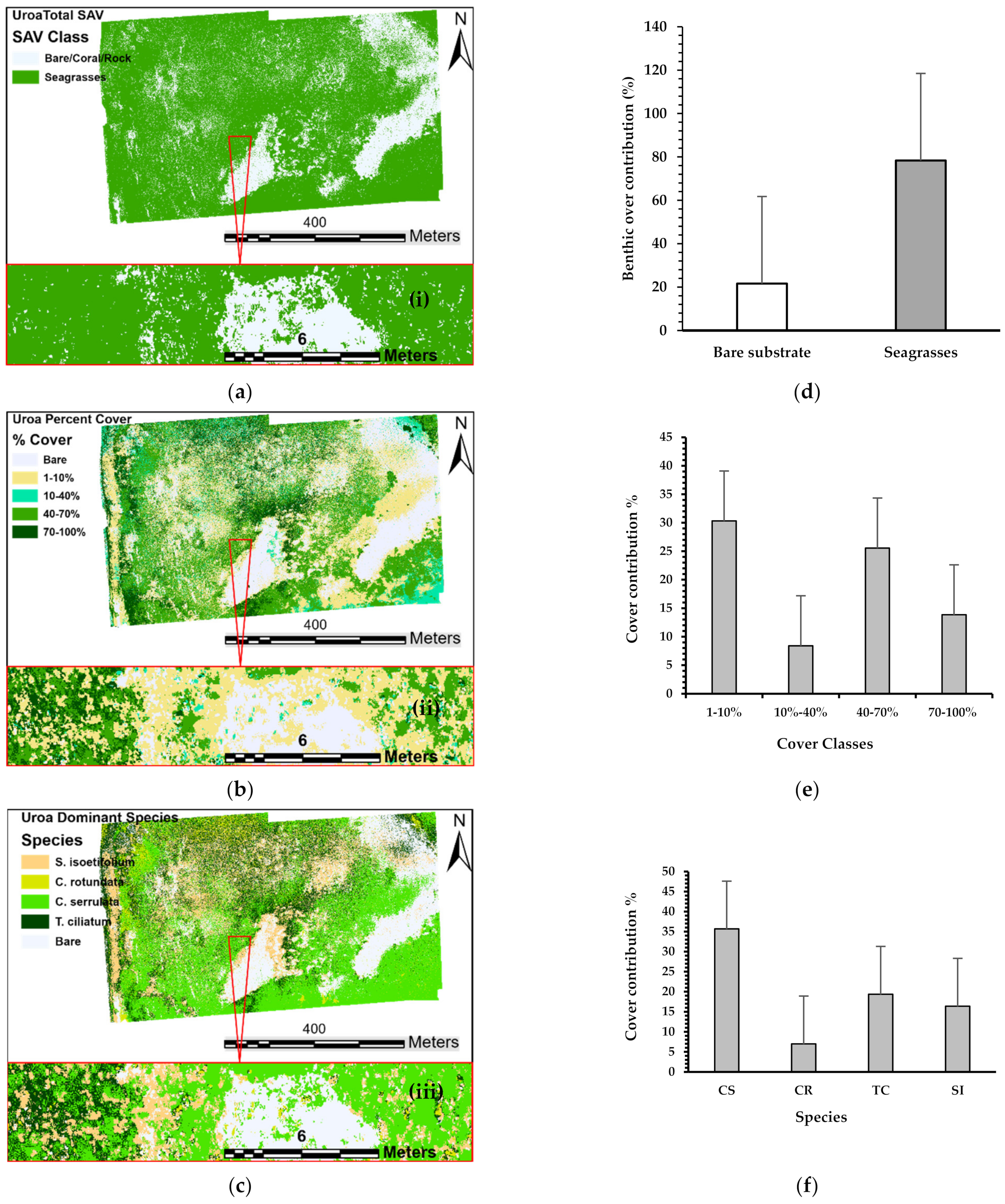 Remotesensing 14 00680 g004