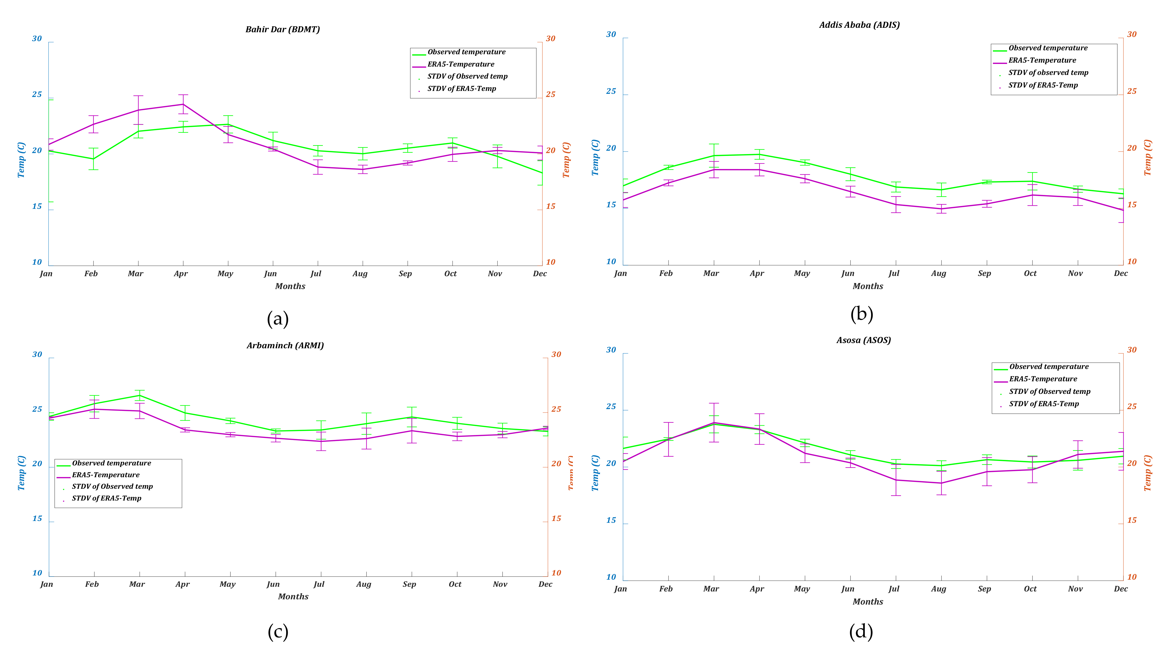 Remotesensing 14 00686 g004