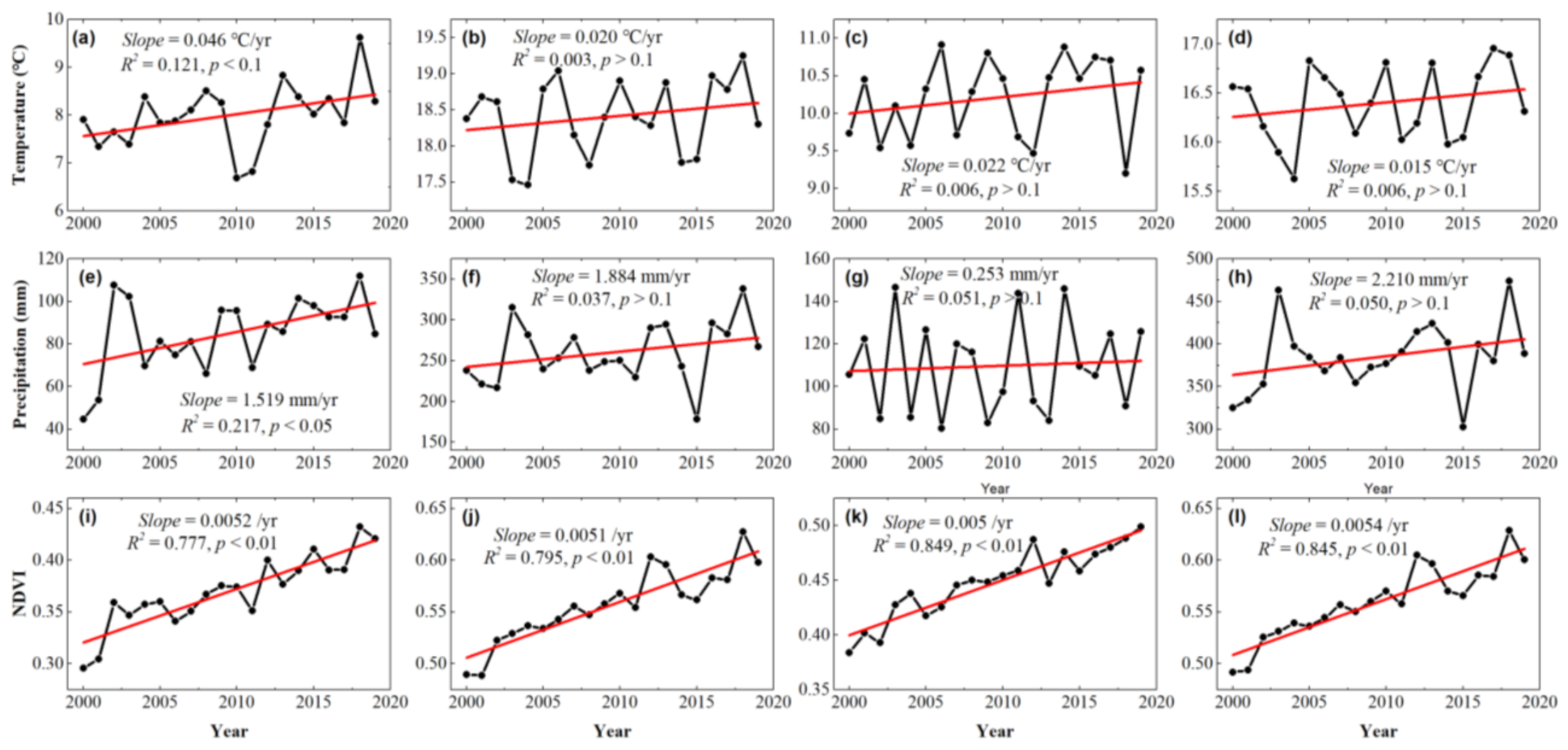 Remotesensing 14 00687 g003