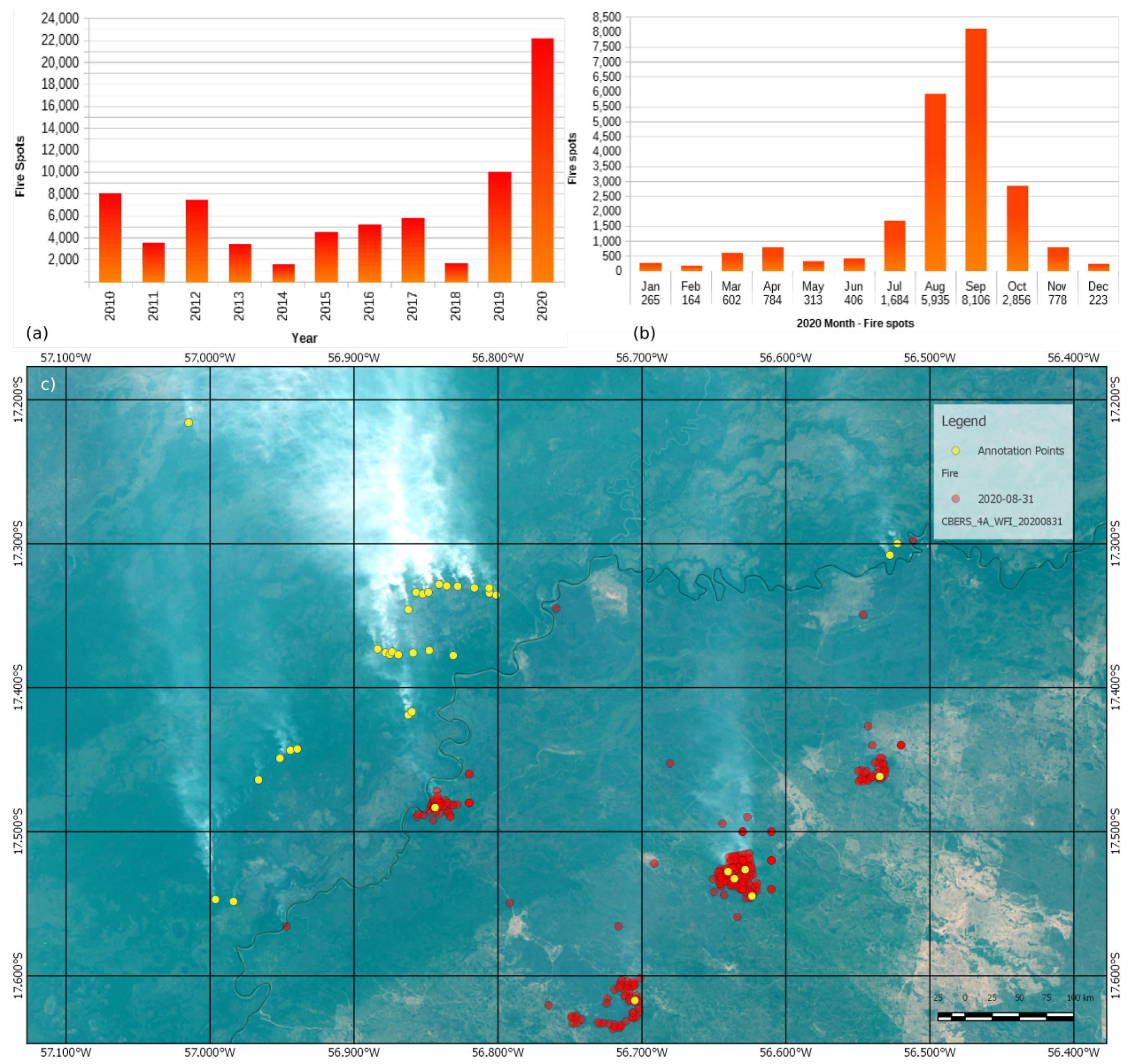Remotesensing 14 00688 g001 Remotesensing 14 00688 g001