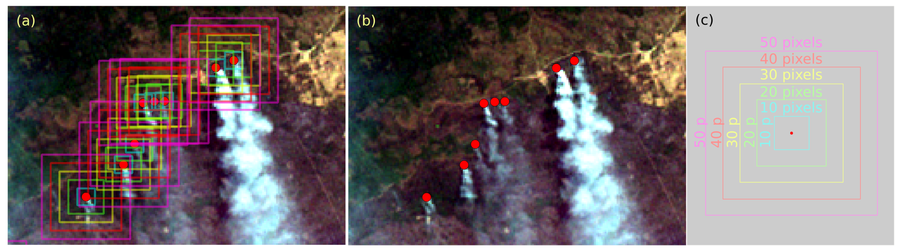 Remotesensing 14 00688 g003 Remotesensing 14 00688 g003