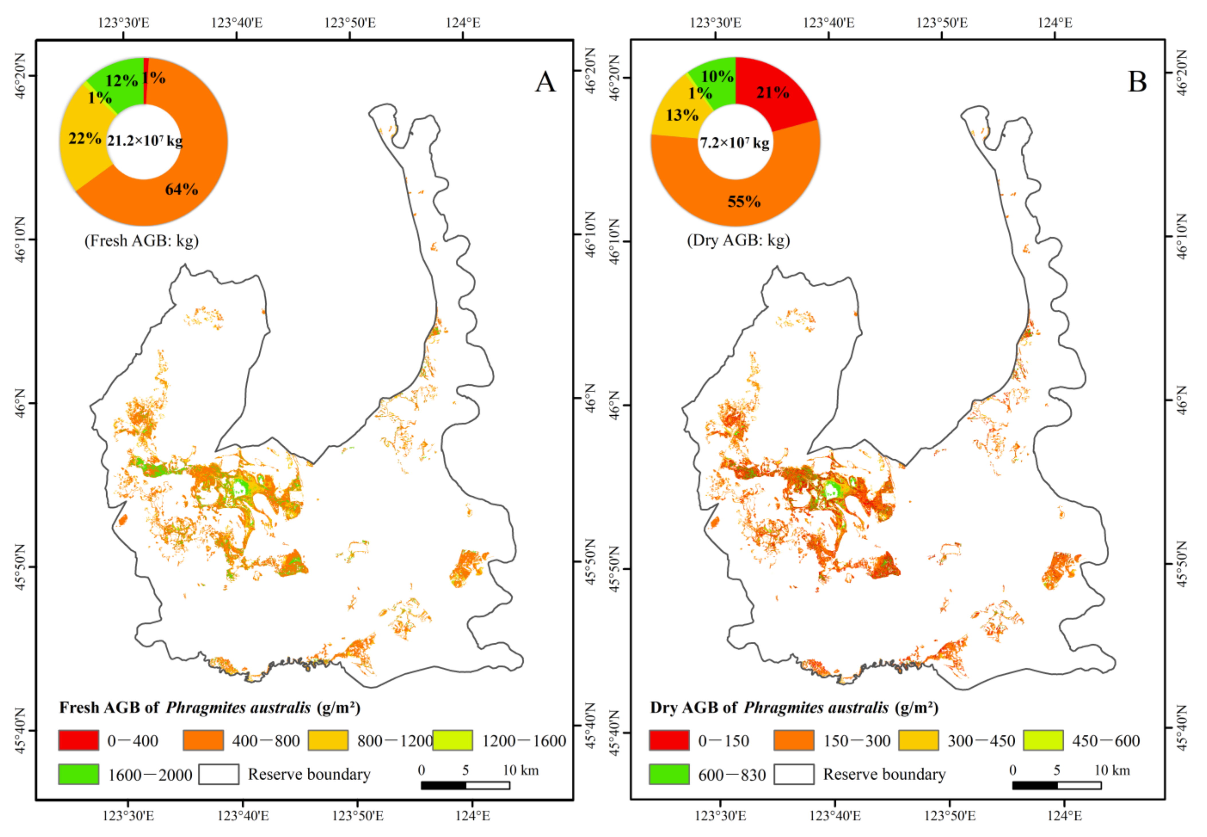 Remotesensing 14 00694 g006