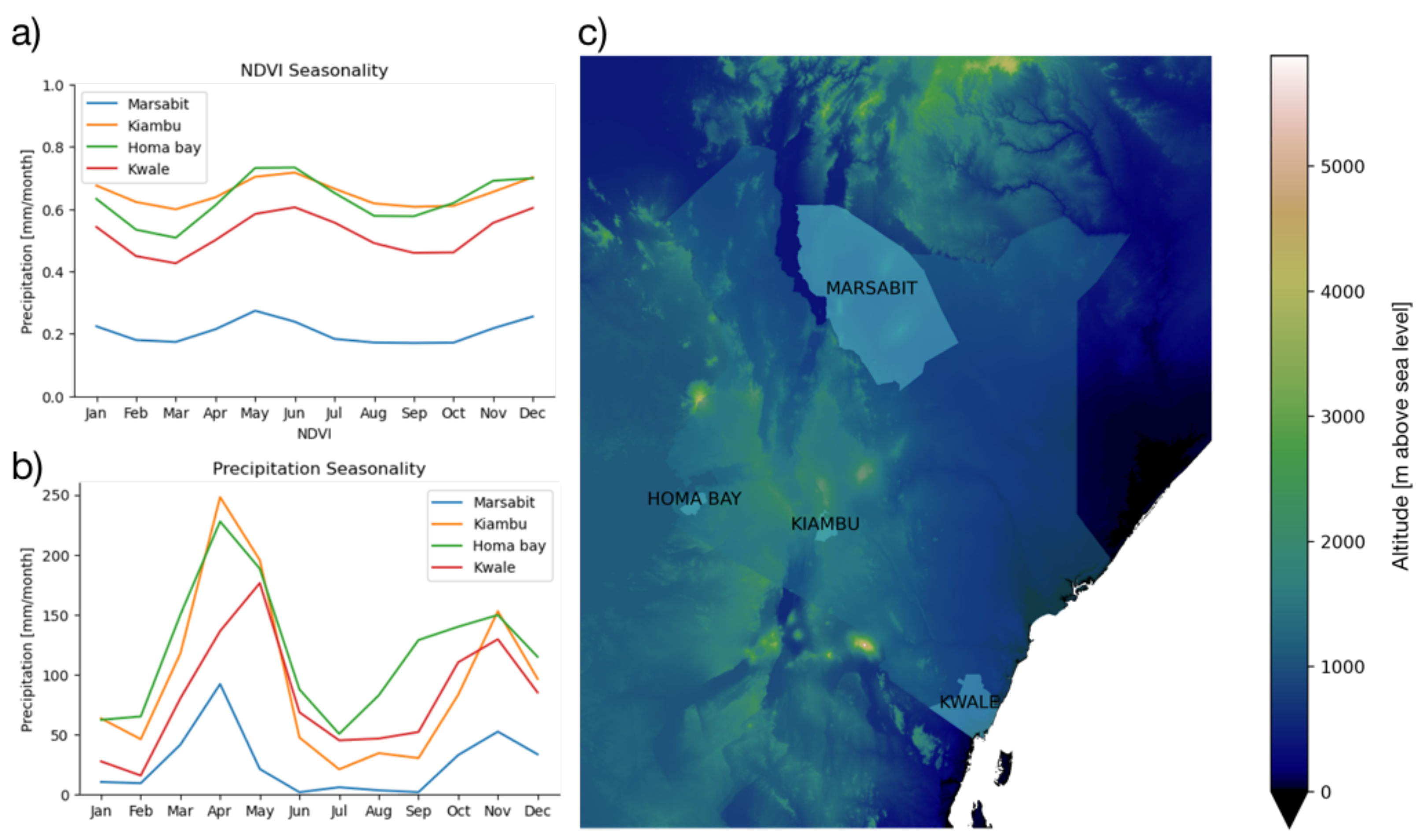 Remotesensing 14 00698 g002