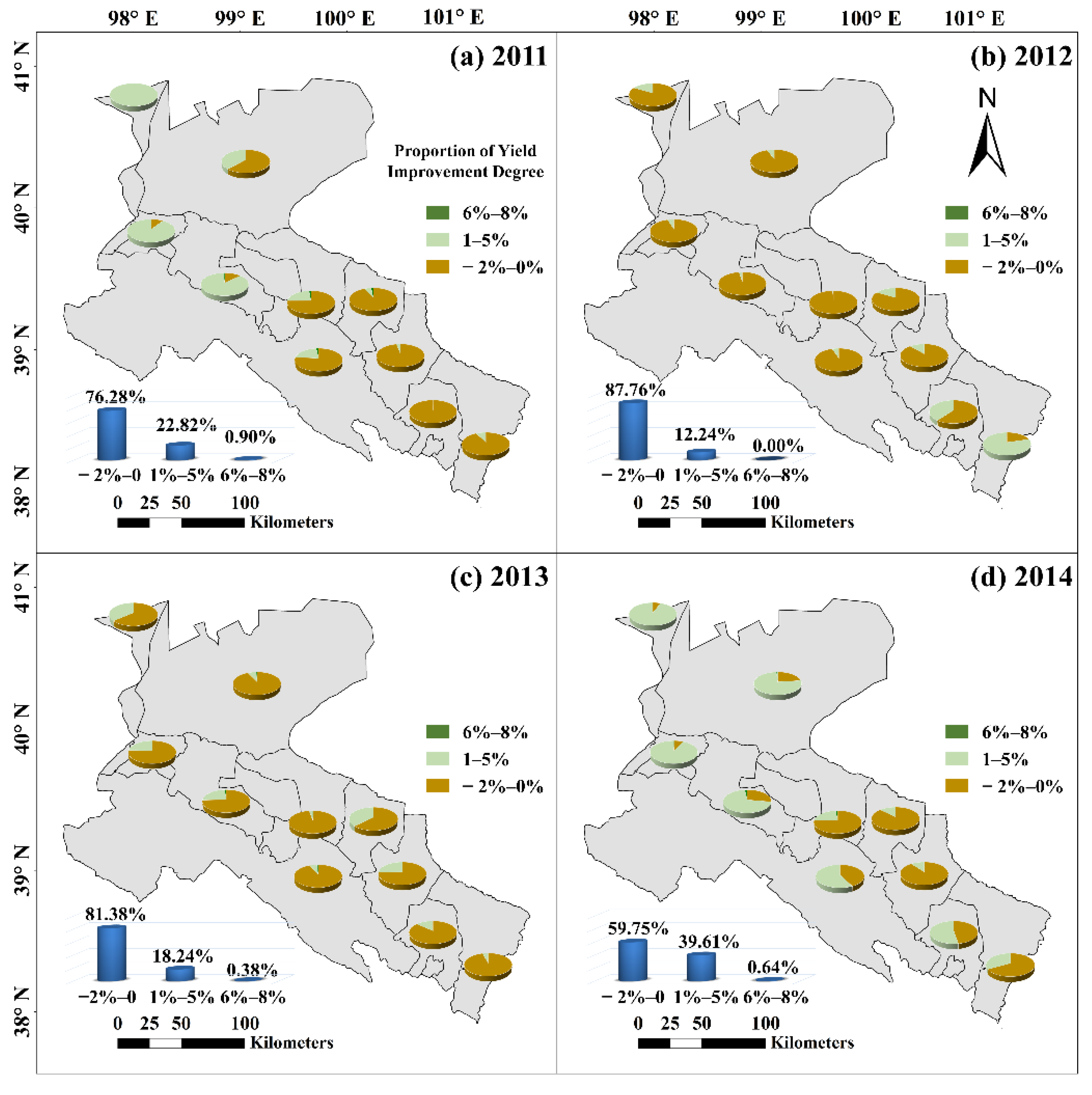 Remotesensing 14 00700 g006