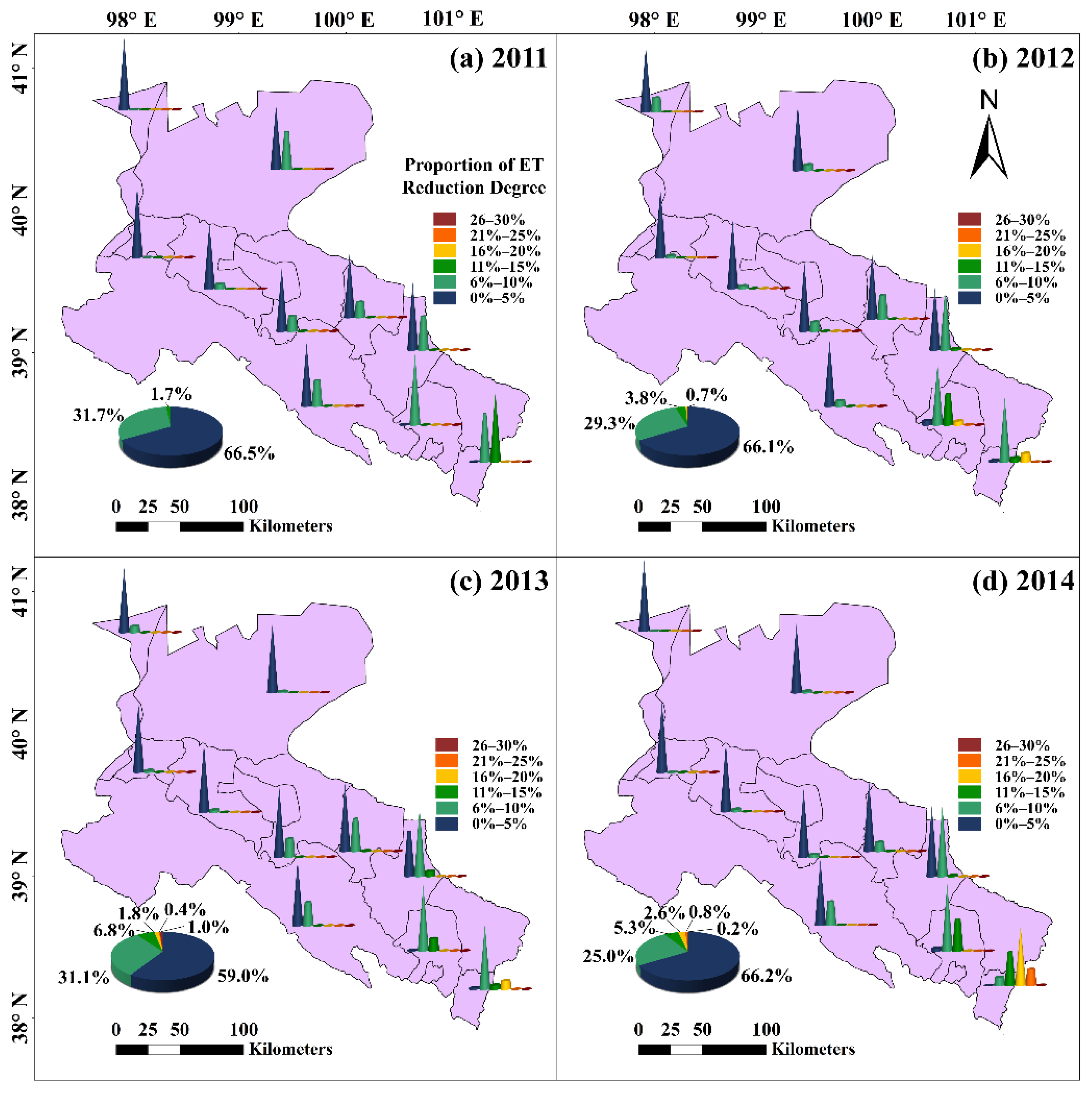 Remotesensing 14 00700 g007