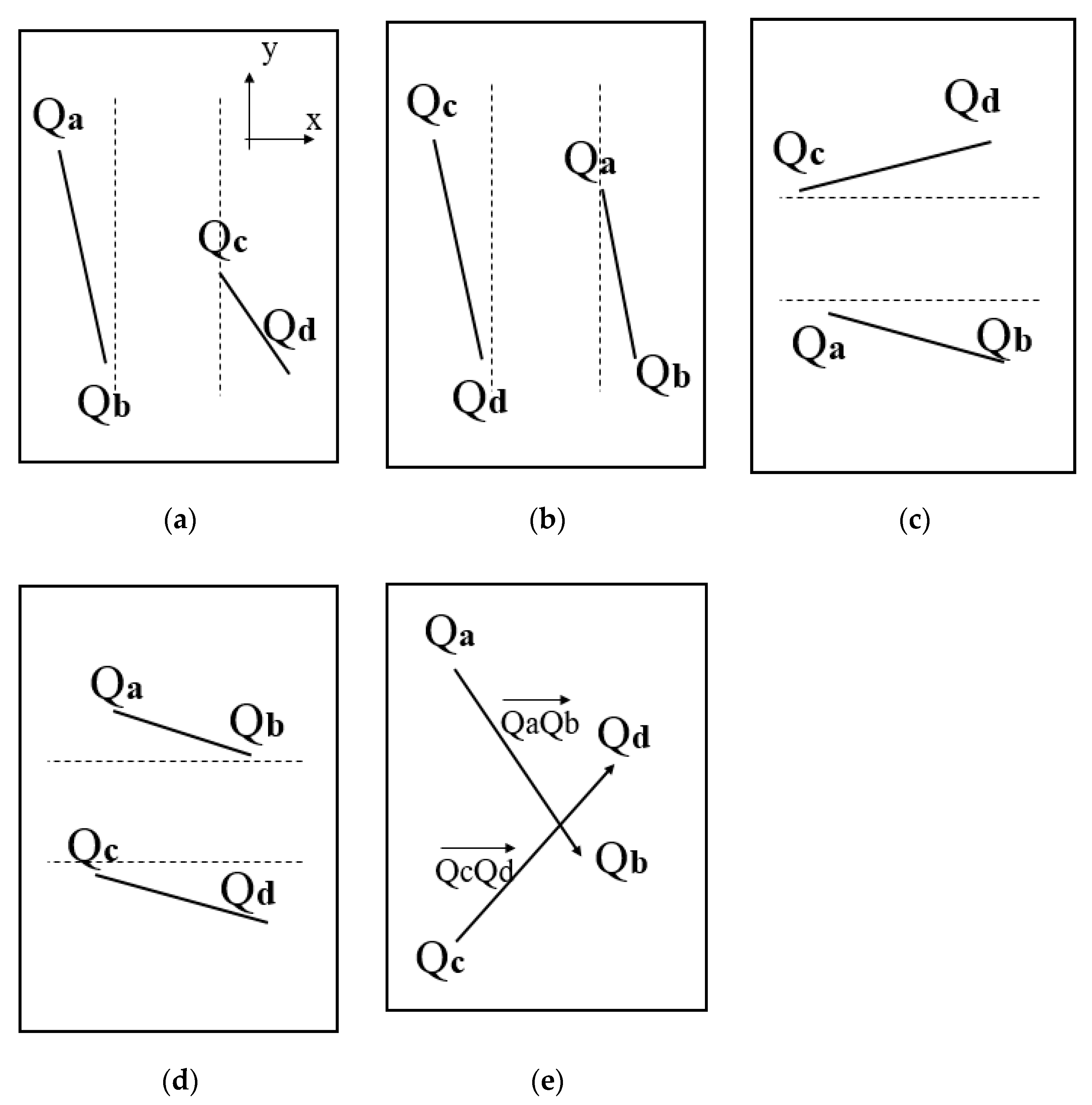Remotesensing 14 00706 g004 Remotesensing 14 00706 g004