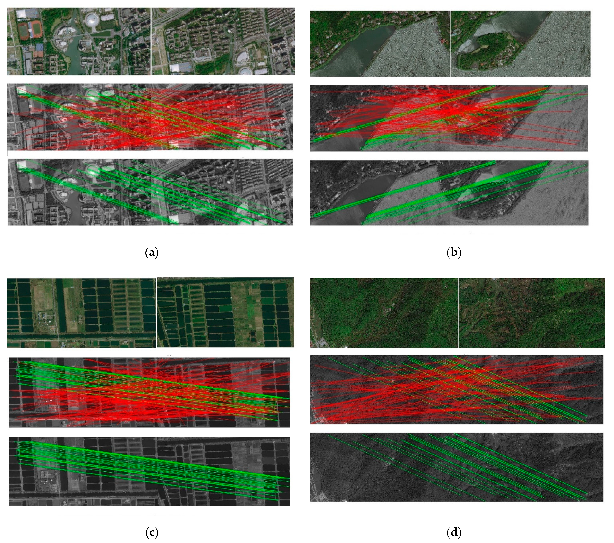 Remotesensing 14 00706 g006 Remotesensing 14 00706 g006