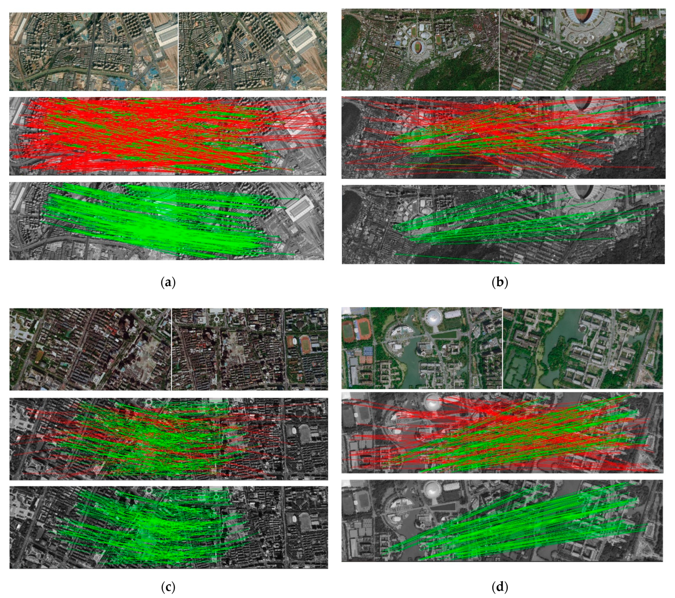 Remotesensing 14 00706 g007 Remotesensing 14 00706 g007