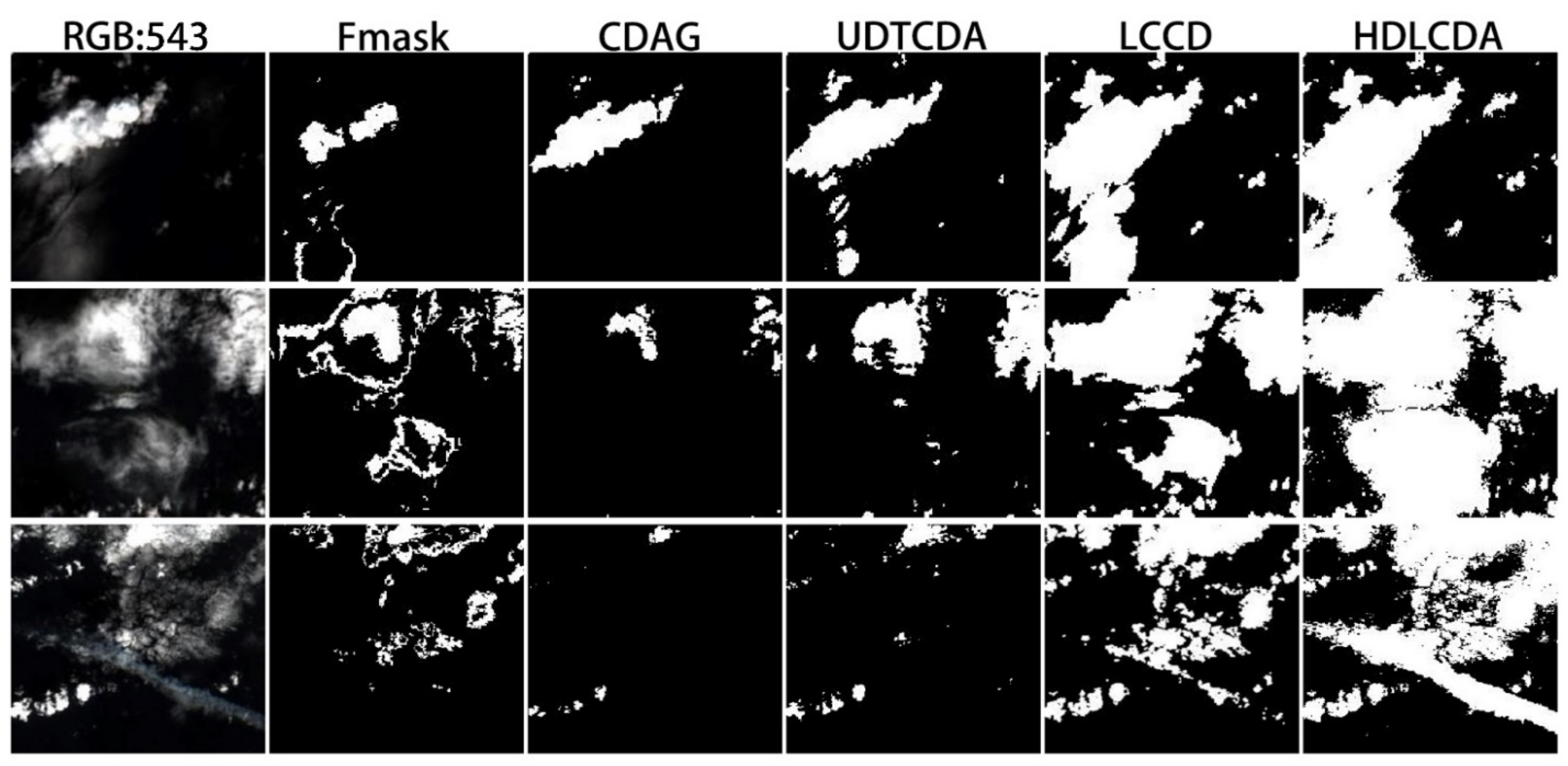 Remotesensing 14 00719 g006