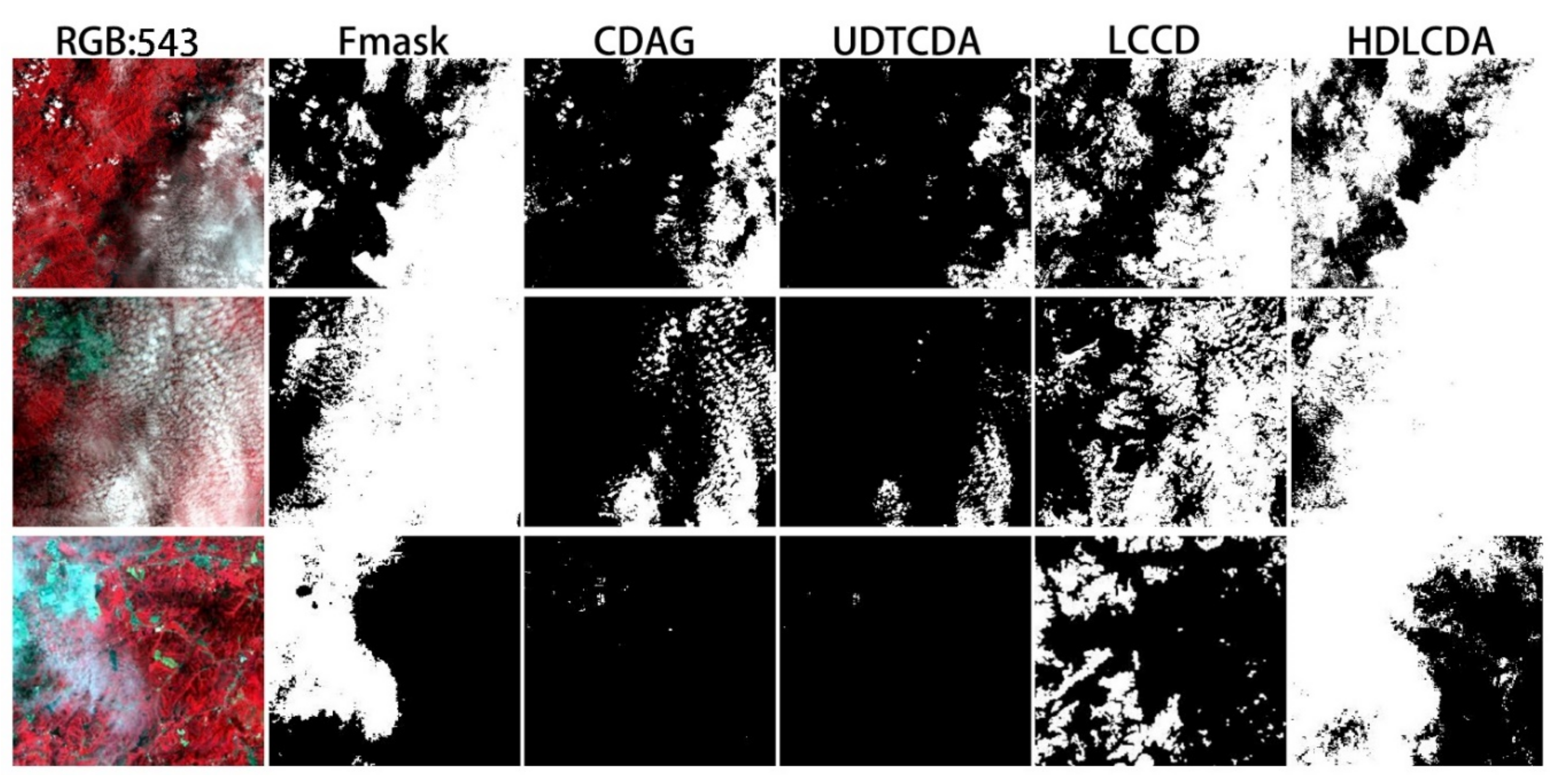 Remotesensing 14 00719 g012