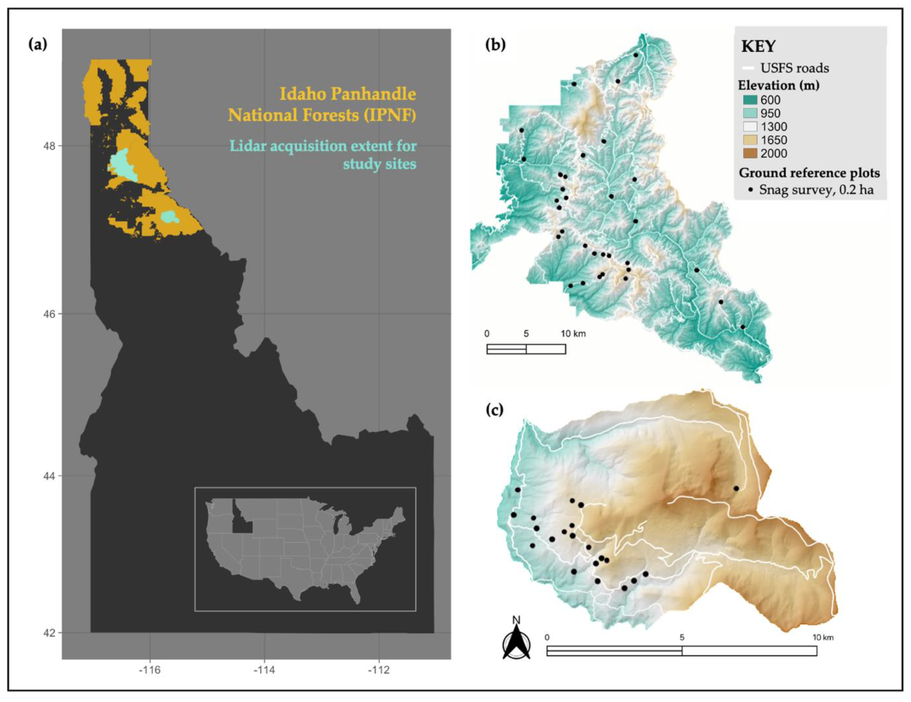 Remotesensing 14 00720 g001