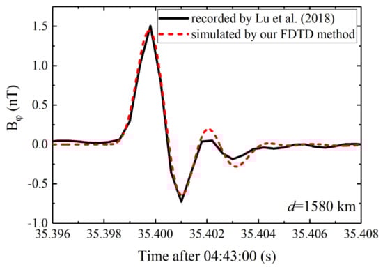 Remotesensing 14 00724 g0a1