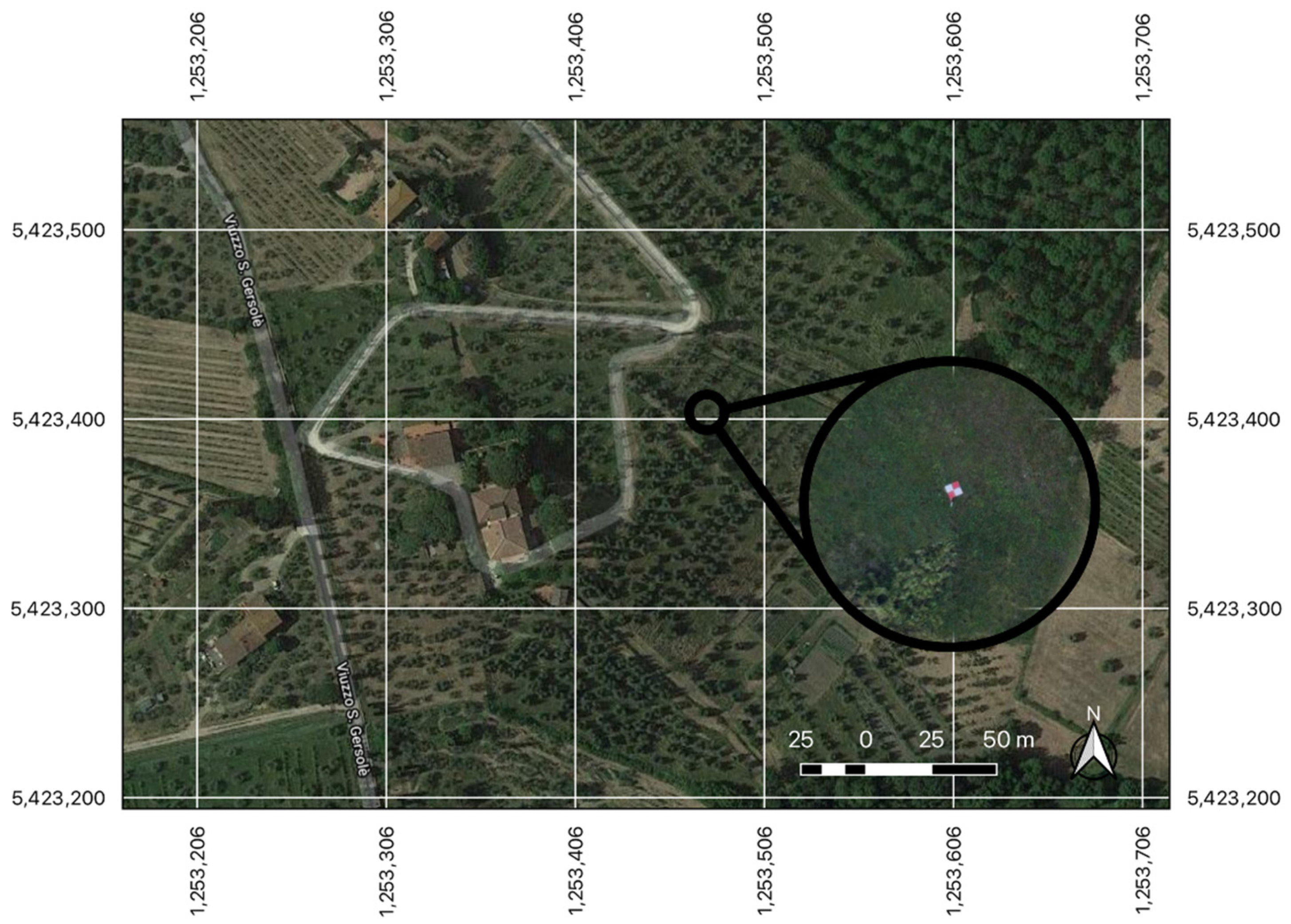 Remotesensing 14 00726 g003