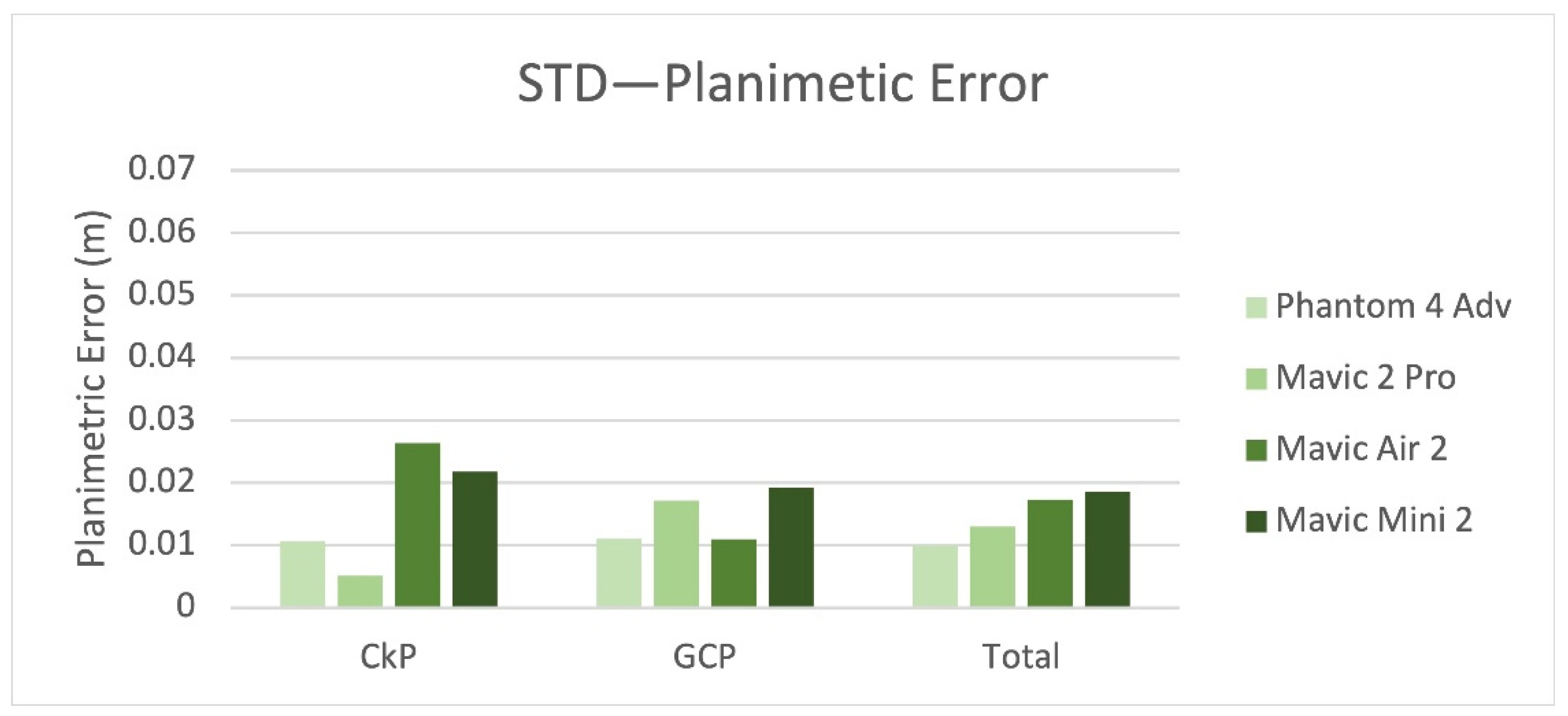 Remotesensing 14 00726 g016