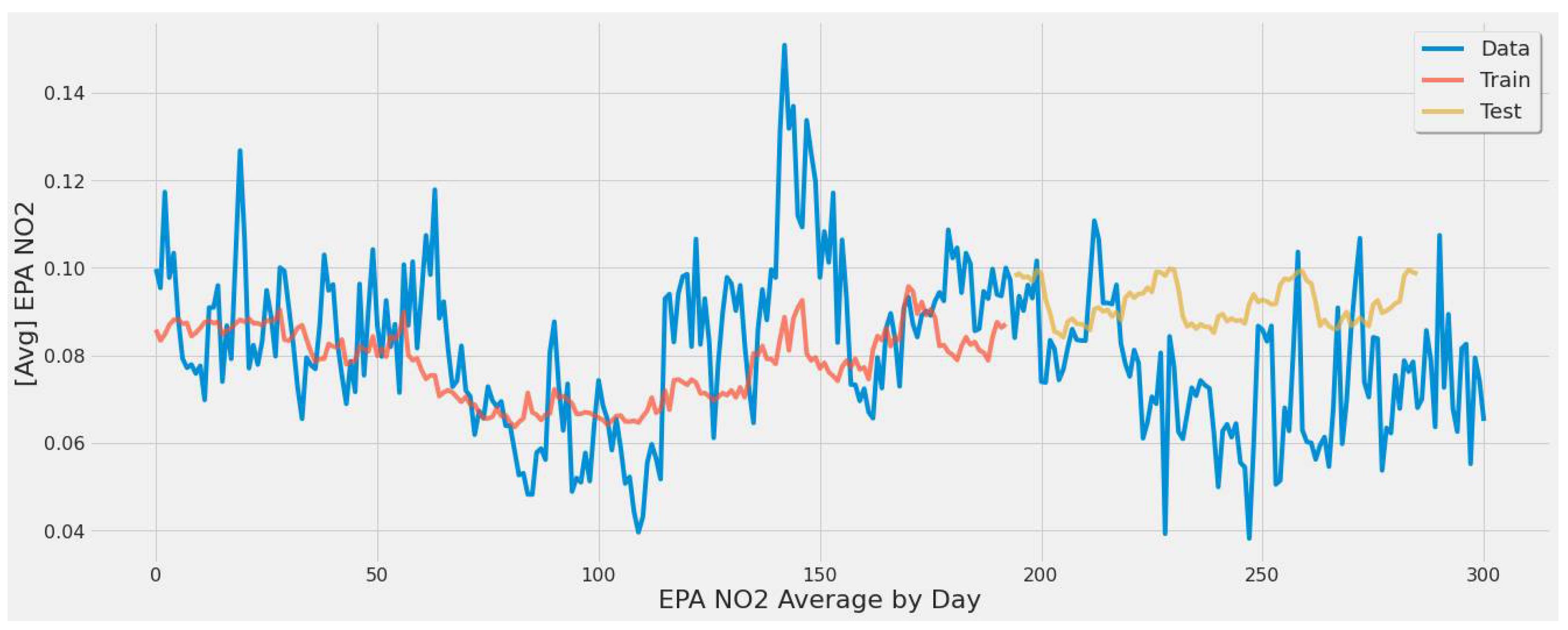 Remotesensing 14 00729 g015