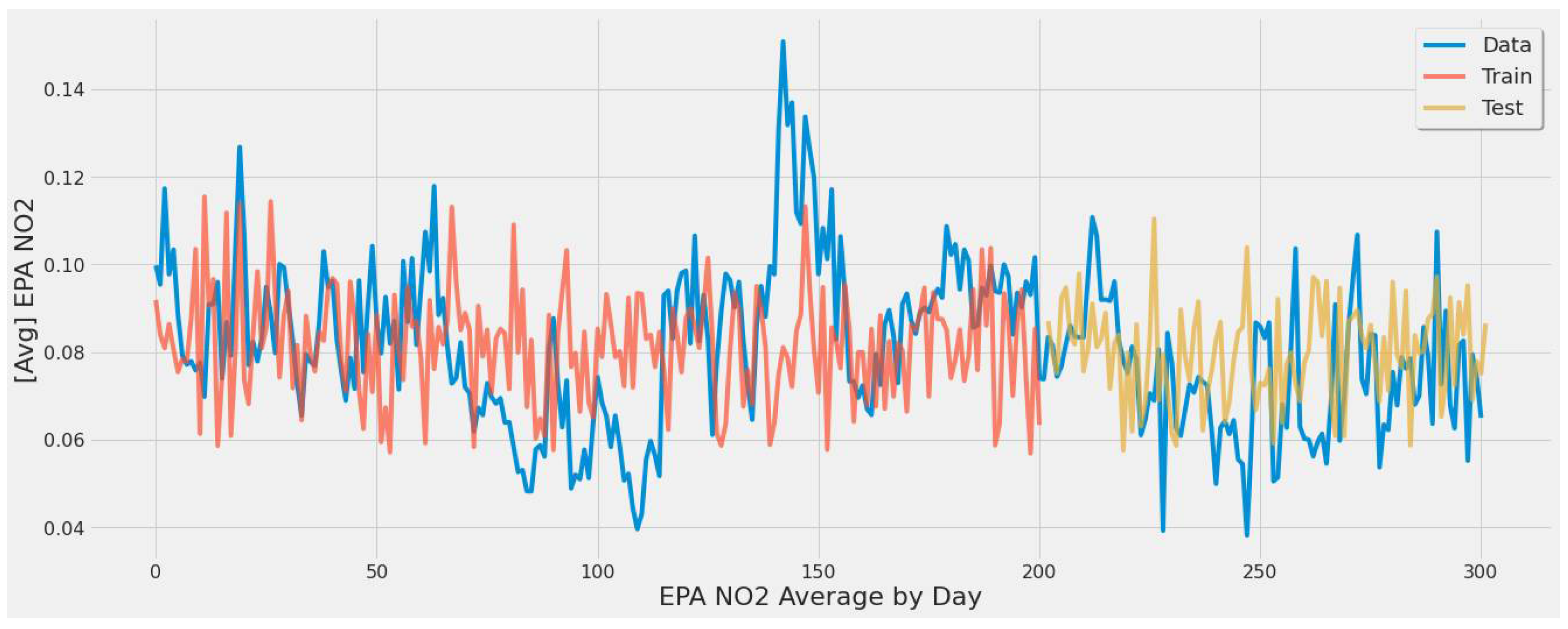 Remotesensing 14 00729 g018