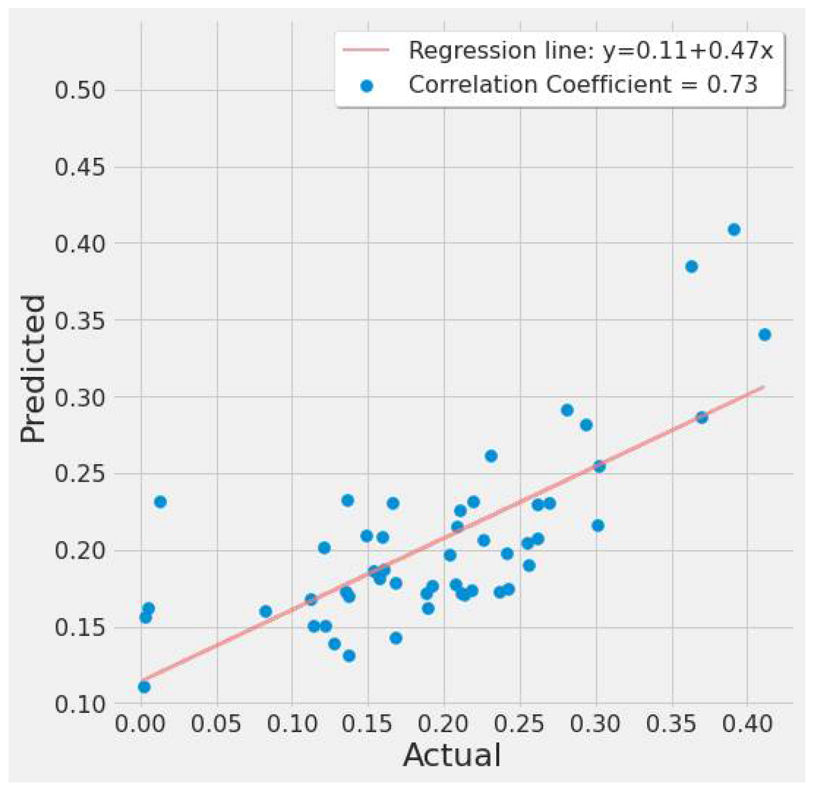 Remotesensing 14 00729 g019