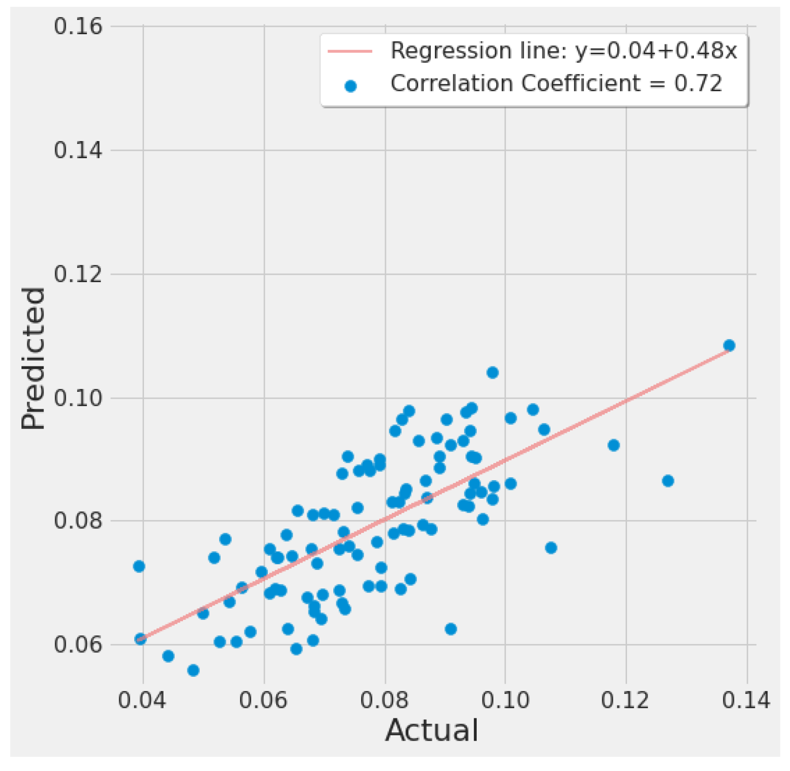 Remotesensing 14 00729 g020