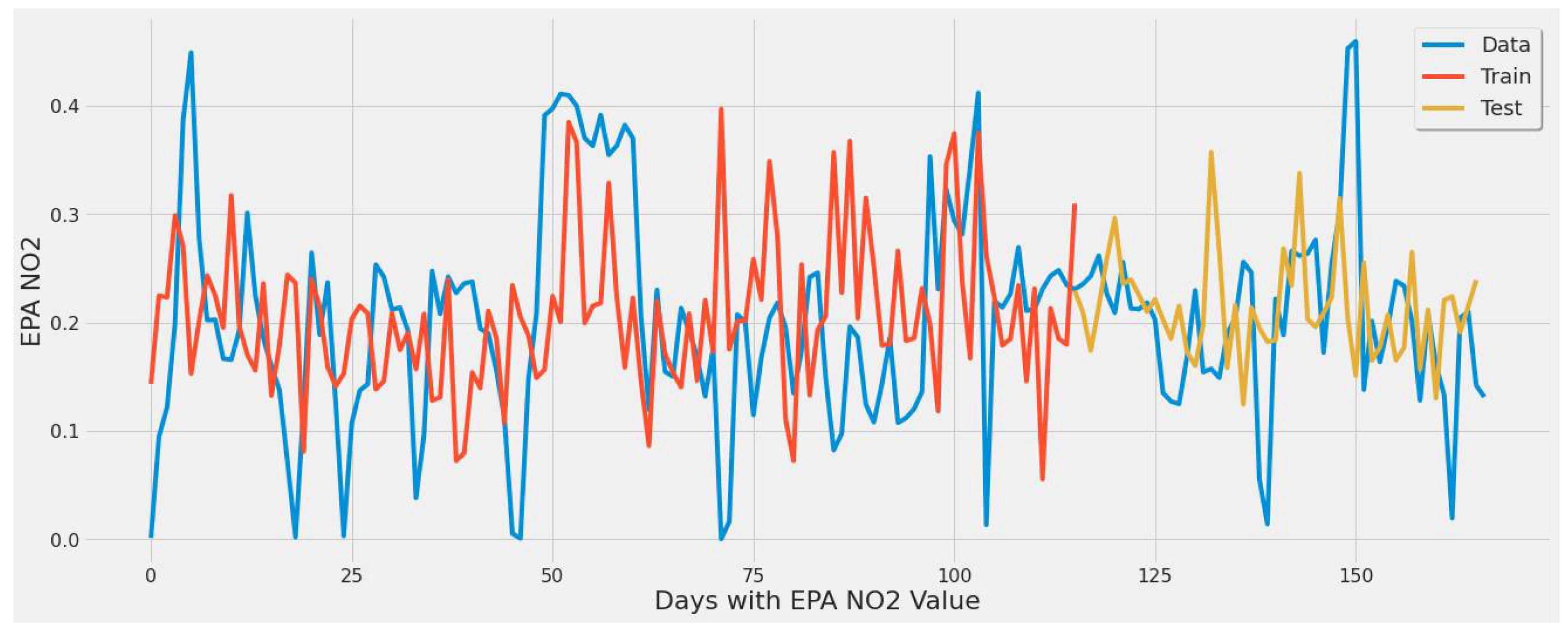 Remotesensing 14 00729 g022