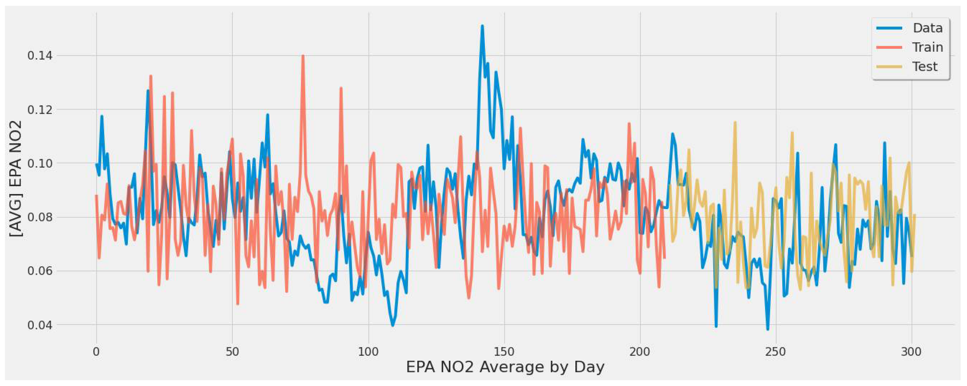 Remotesensing 14 00729 g023